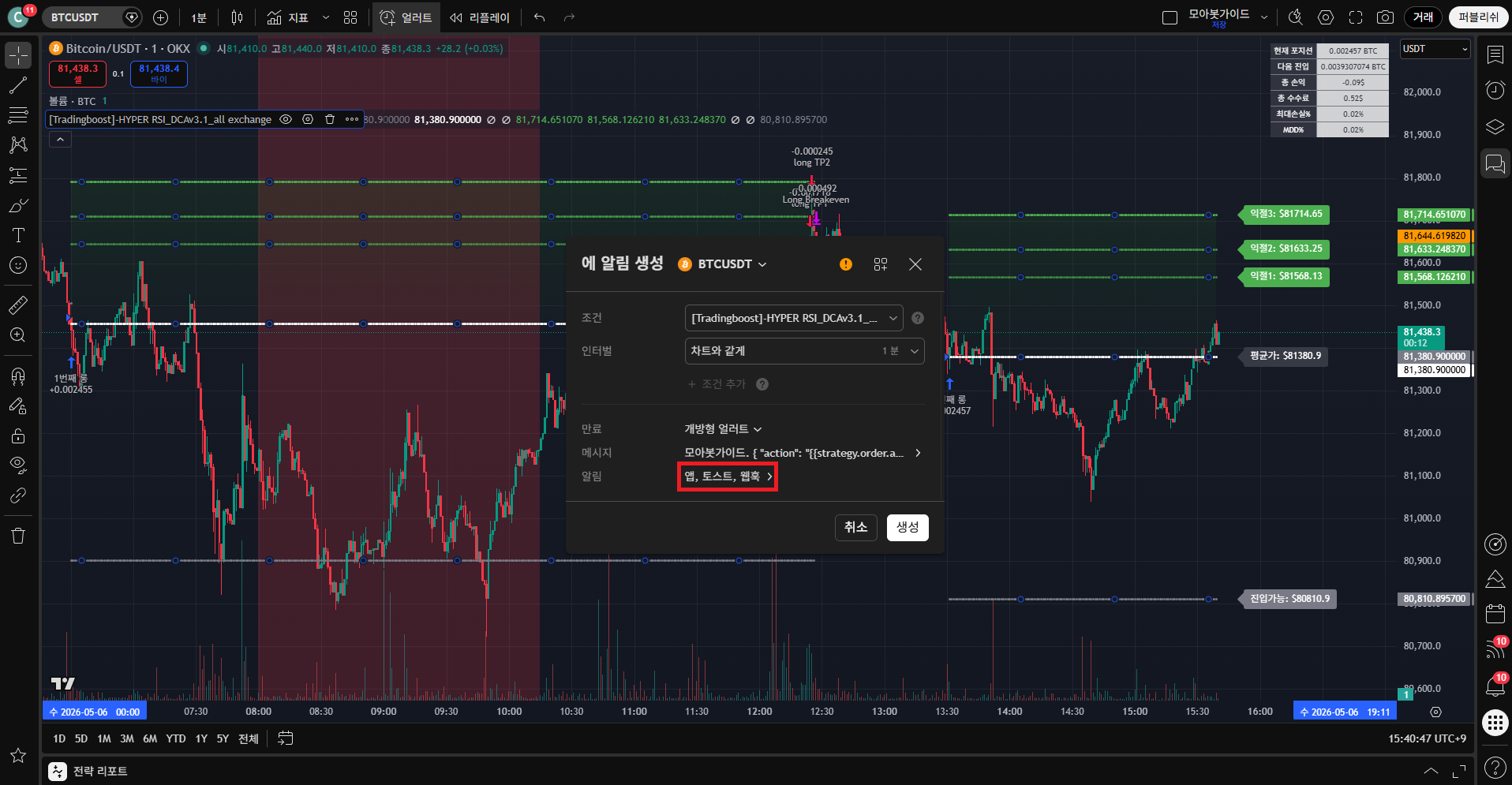 OKX Hyper RSI 14 Notification channels — App / Toast / Webhook
