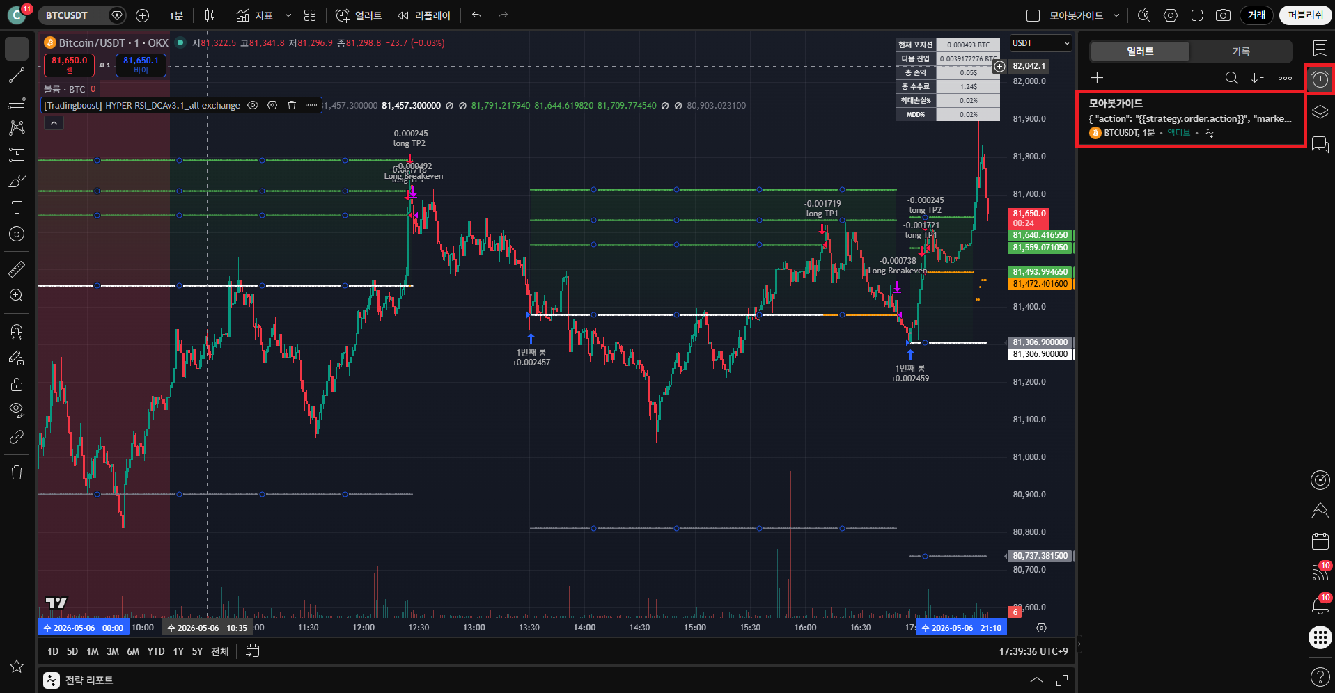 OKX Hyper RSI 16 Create the alert → verify it's active via the clock icon