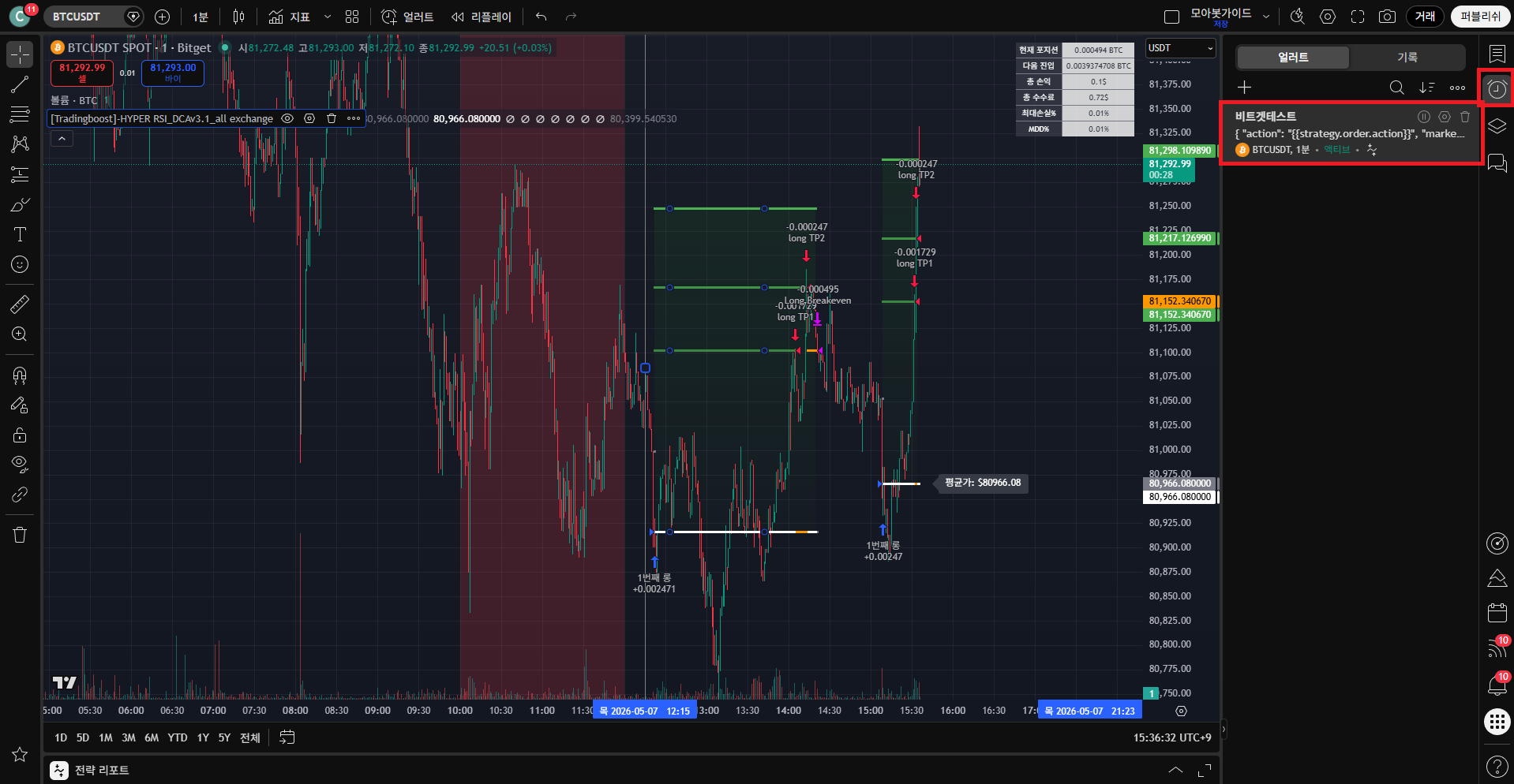 비트겟 Hyper RSI 16 알람 생성 → 시계 아이콘에서 활성 확인