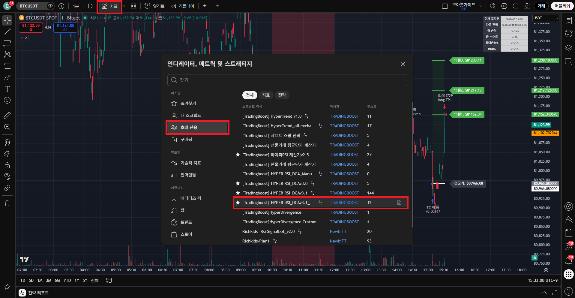 비트겟 Hyper RSI 07 초대 전용 지표 추가