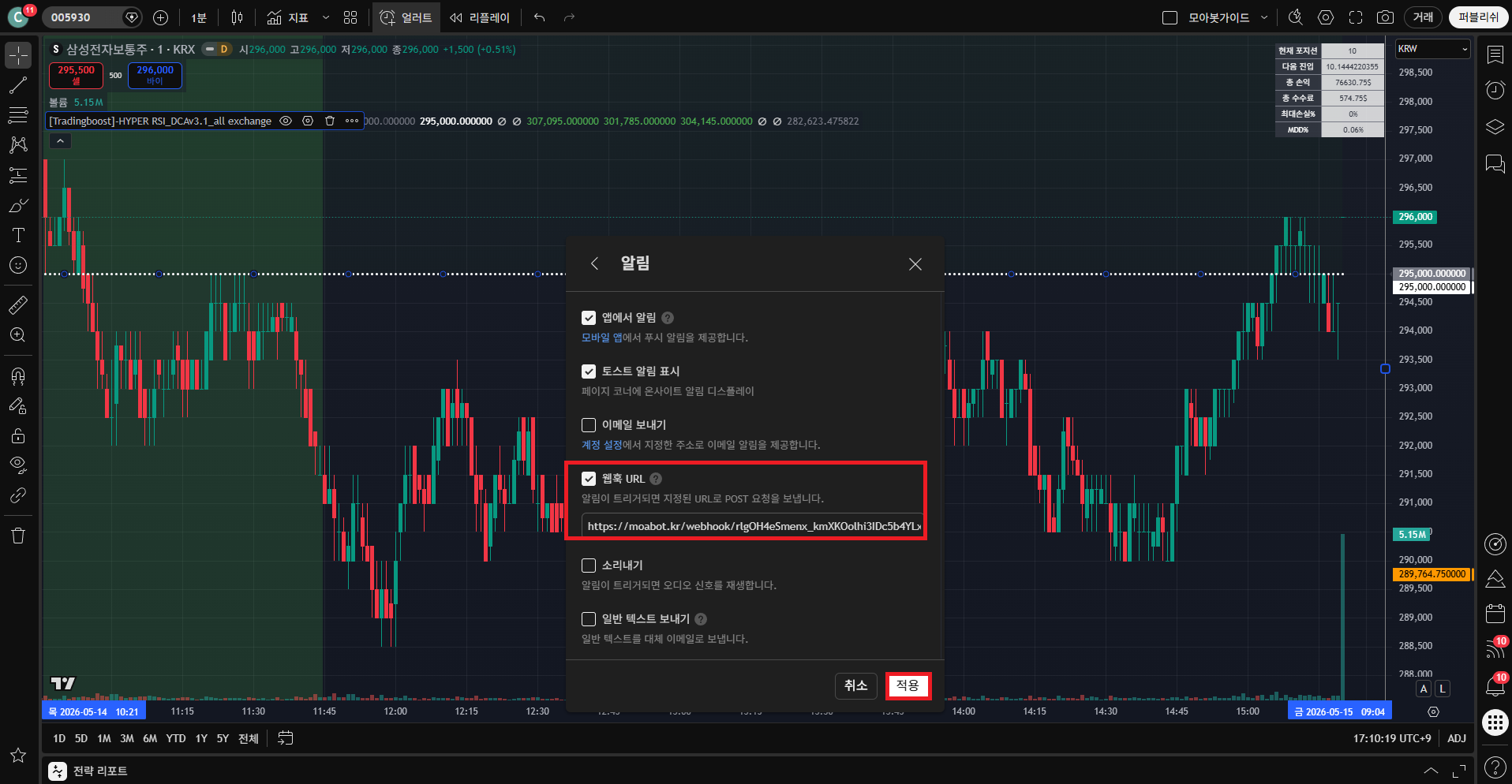 한국투자증권 Hyper RSI 16 웹훅 URL 붙여넣기