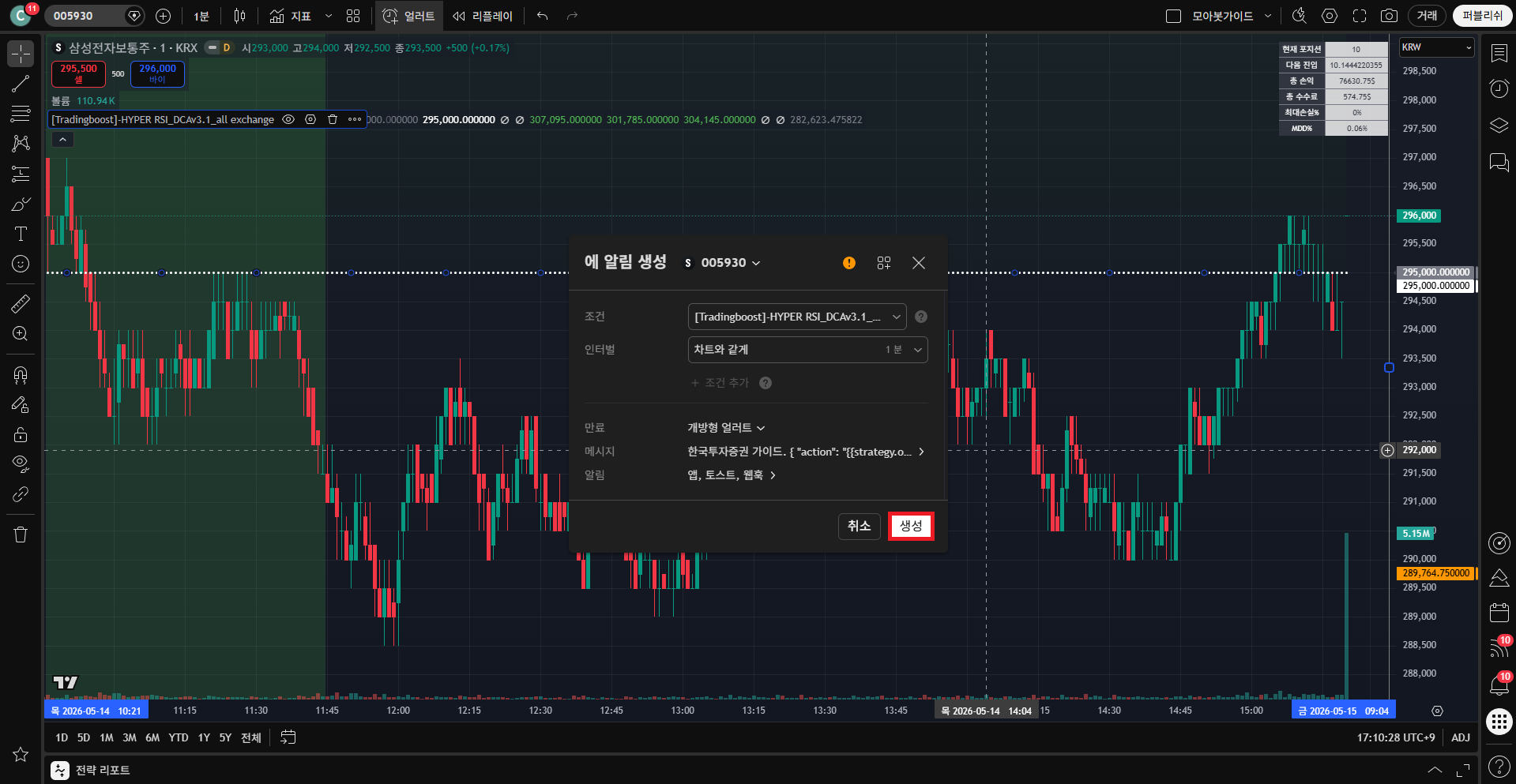 한국투자증권 Hyper RSI 17 알람 생성