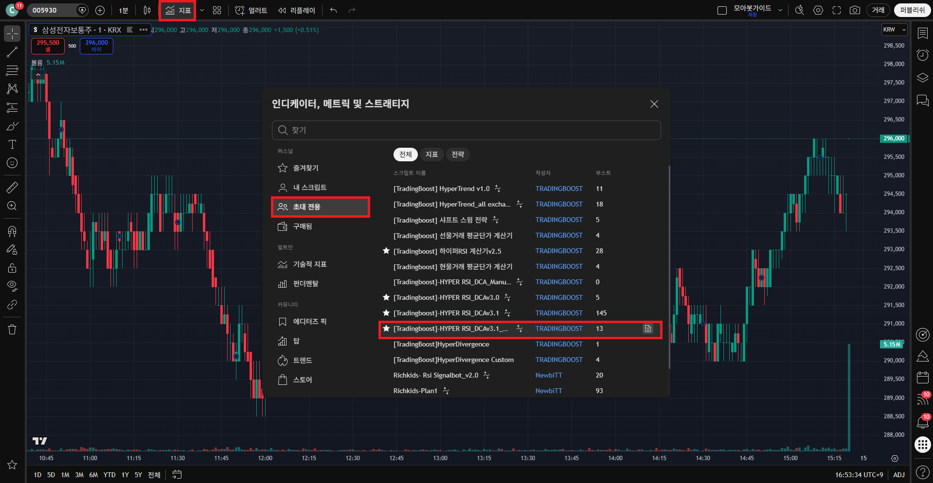 한국투자증권 Hyper RSI 05 초대 전용 지표 추가