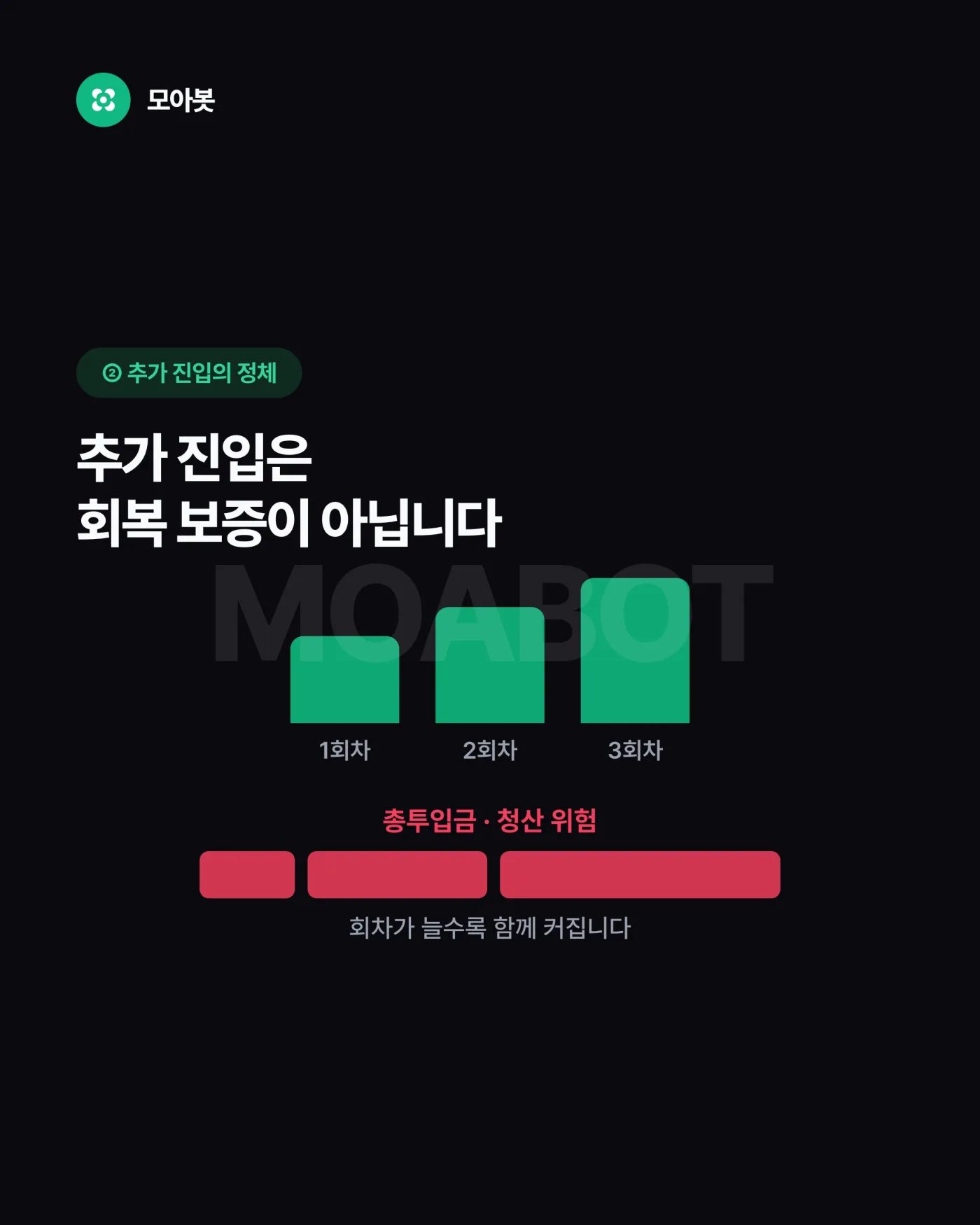 2. 추가 진입 구조부터 이해하세요 — 자동매매를 처음 켤 때 살아남는 7가지