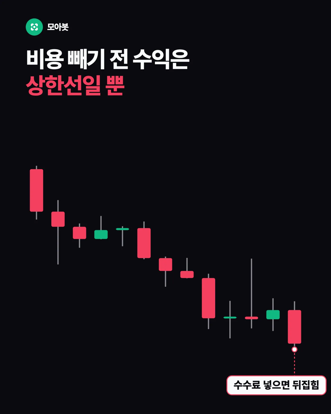 슬리피지와 수수료는 어디로 사라졌나요 — 백테스트 수익률이 실전에서 반토막 나는 이유