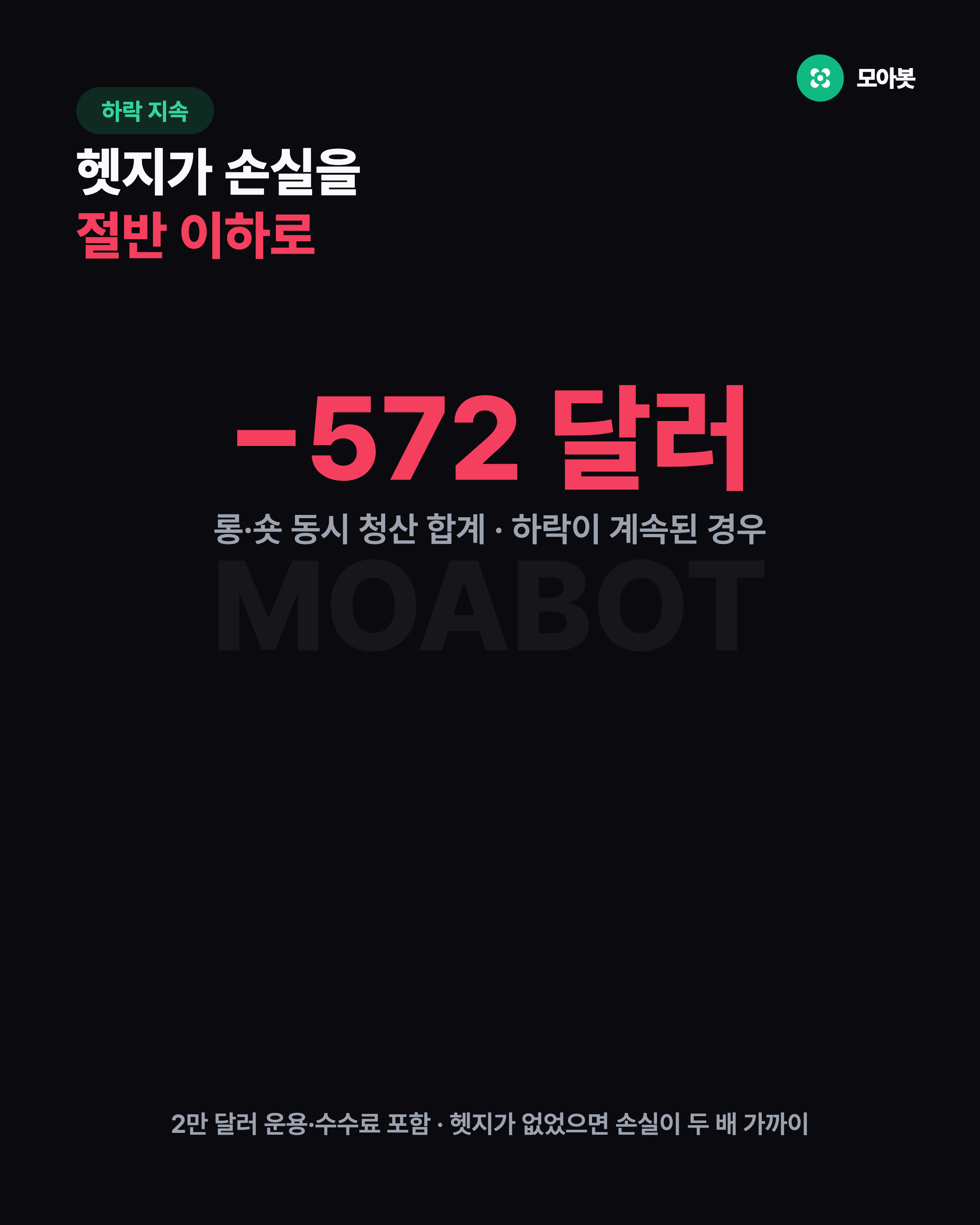 하락 방어
