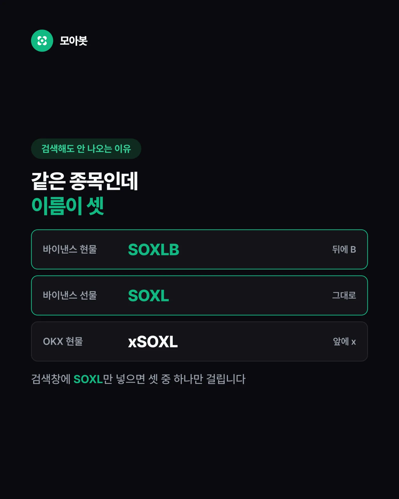 바이낸스 SOXL, 검색해도 안 나오는 이유