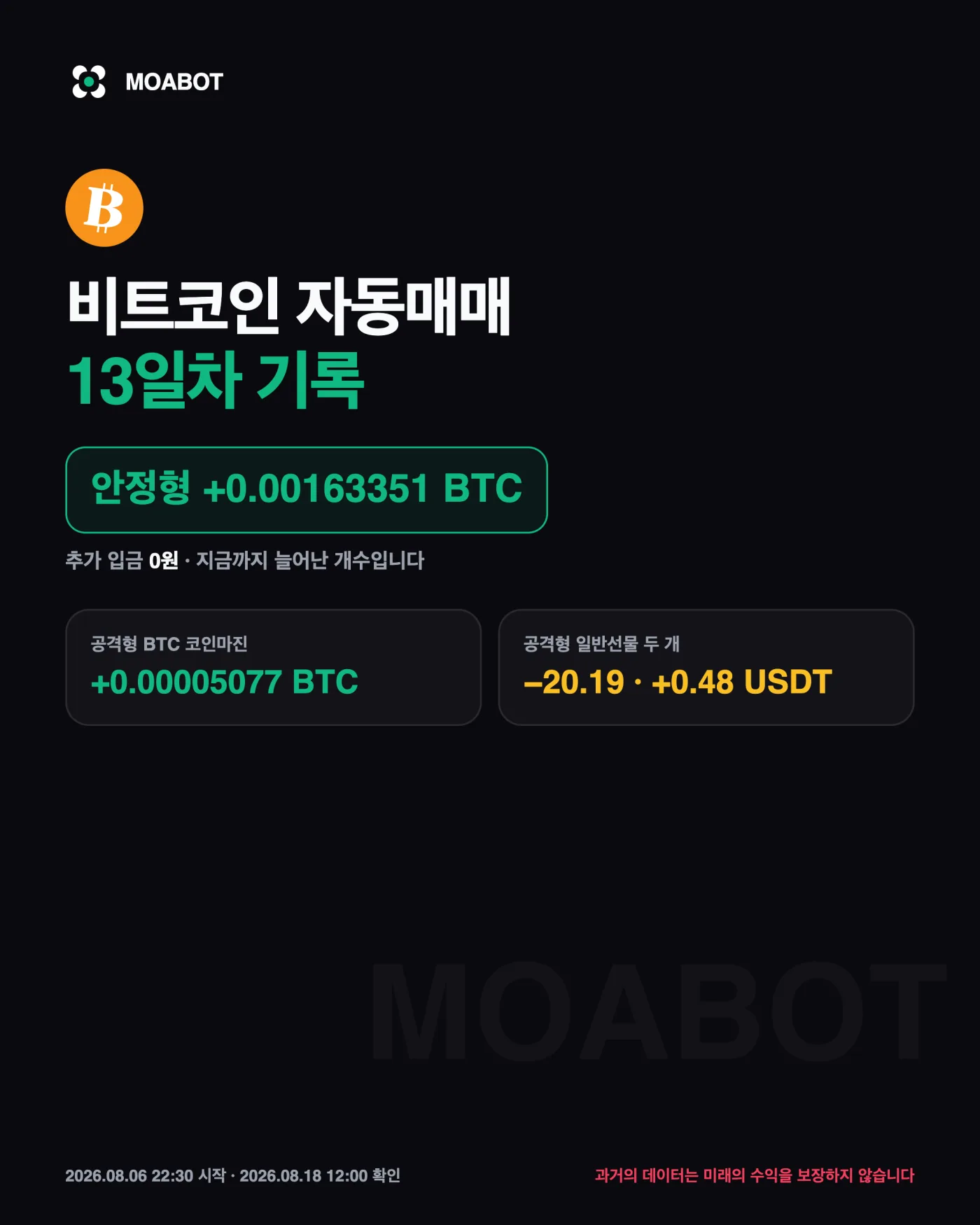 13일차 숫자