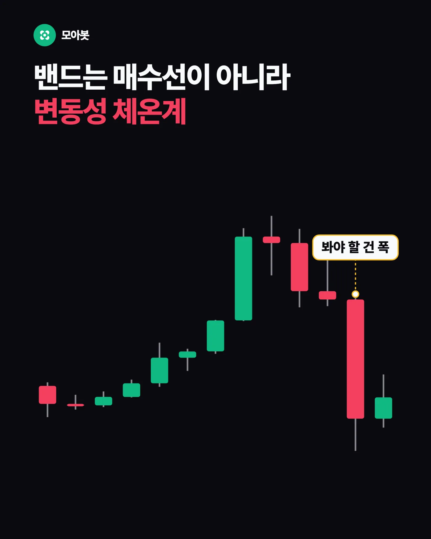 1. 밴드는 매수선이 아니라 변동성의 체온계입니다 — 볼린저 밴드 하단은 매수선이 아닙니다