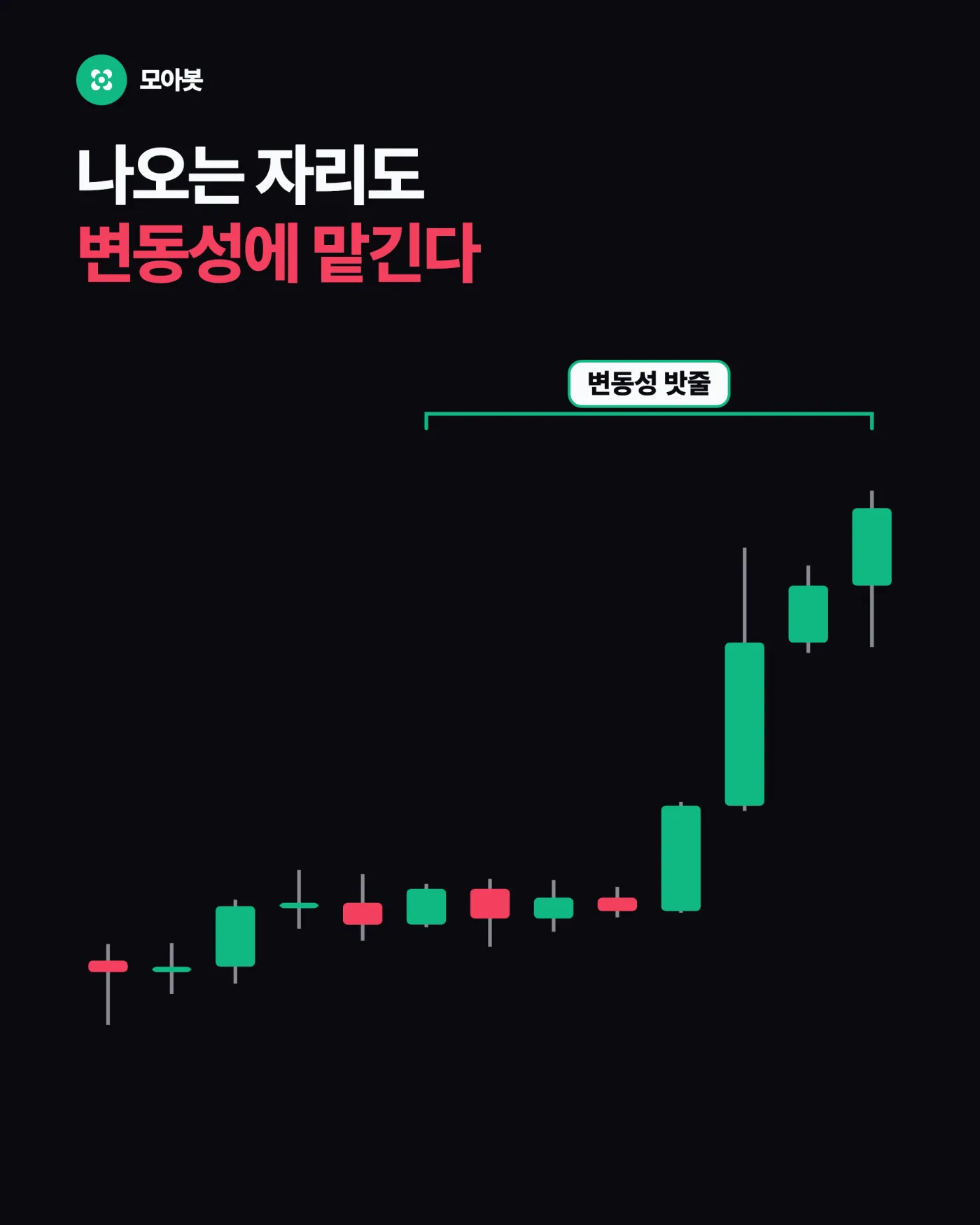 5. 나오는 자리도 변동성에 맡깁니다 — 볼린저 밴드 하단은 매수선이 아닙니다