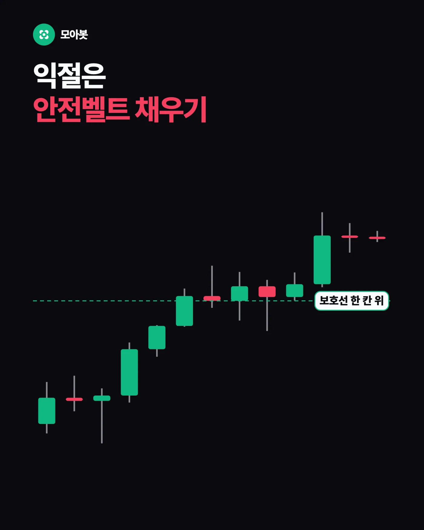 익절은 안전벨트를 채우는 행동입니다 — 브레이크이븐, 익절했는데 또 물리는 문제를 끊는 한 줄