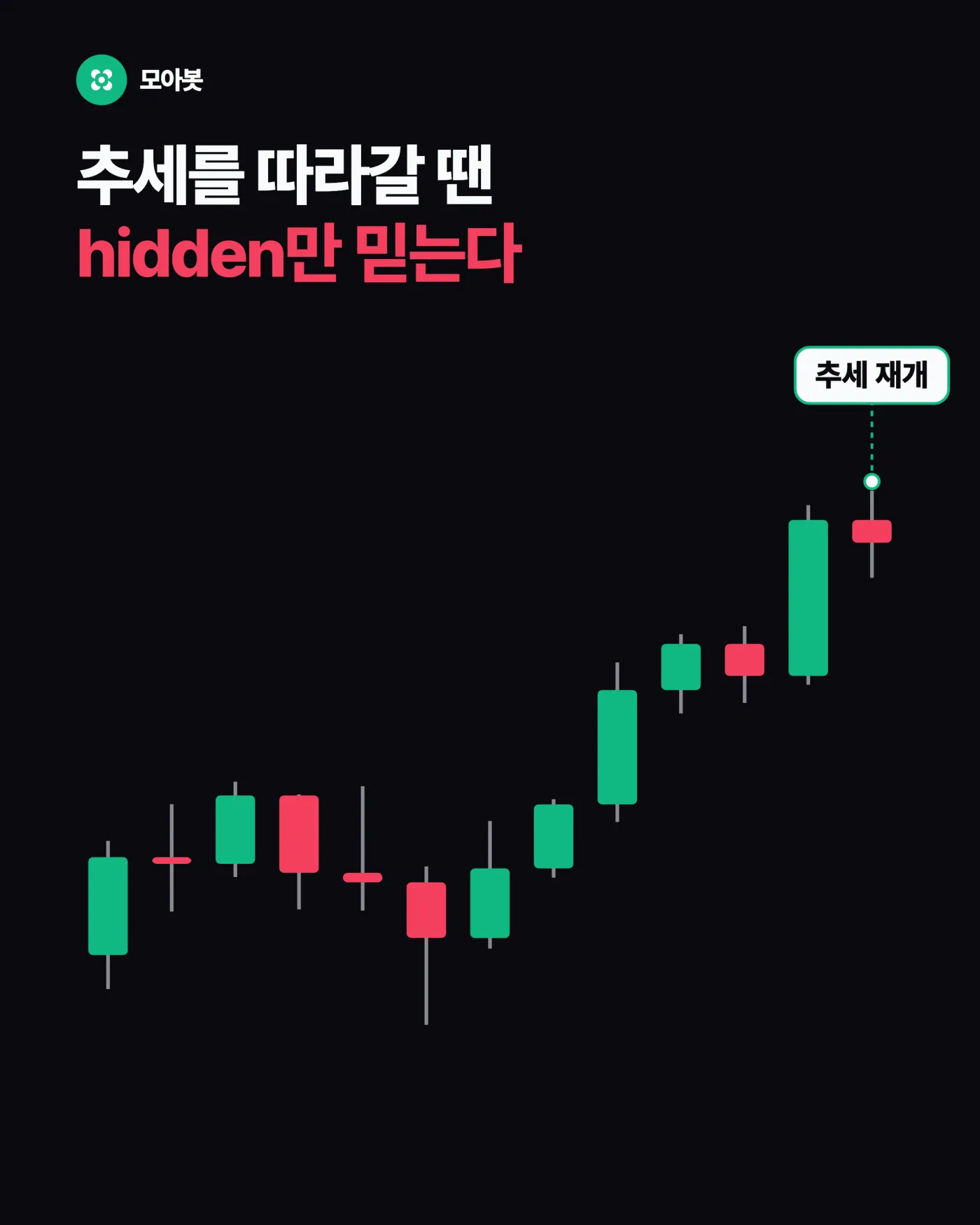 3. 같은 다이버전스라도 등급이 있습니다 — 다이버전스는 왜 자주 배신할까, 경고와 진입은 다르다