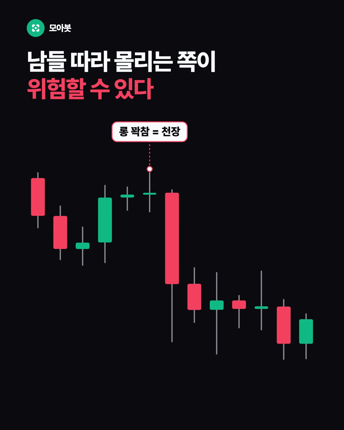 펀딩비는 수수료가 아니라 군중이 몰린 위치입니다