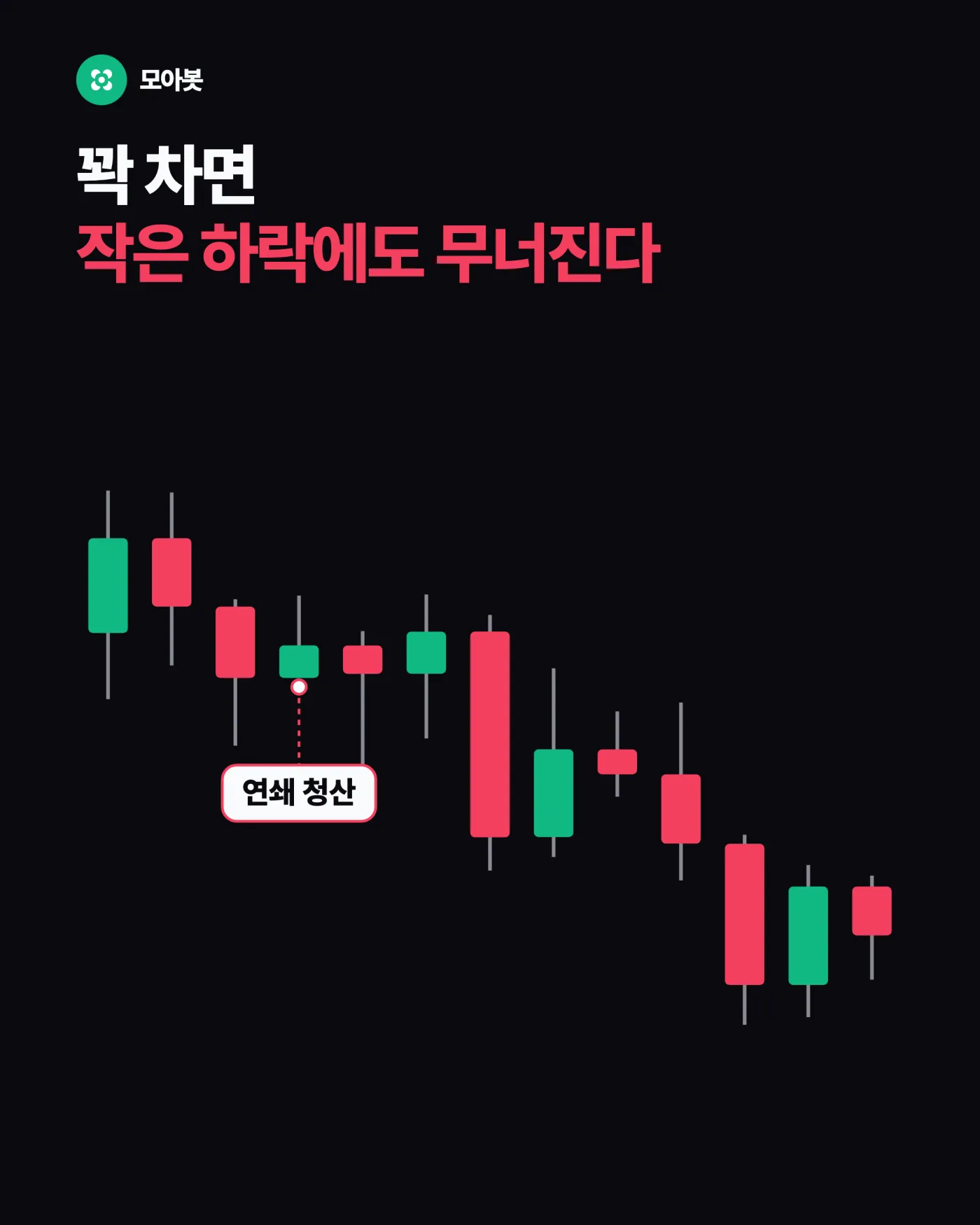펀딩비 크기가 알려 주는 것 — 펀딩비는 수수료가 아니라 군중이 몰린 위치입니다