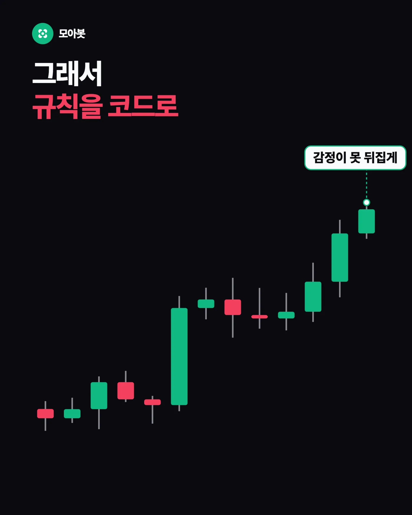2024년 3월, 펀딩비 여덟 배의 결말 — 펀딩비는 수수료가 아니라 군중이 몰린 위치입니다