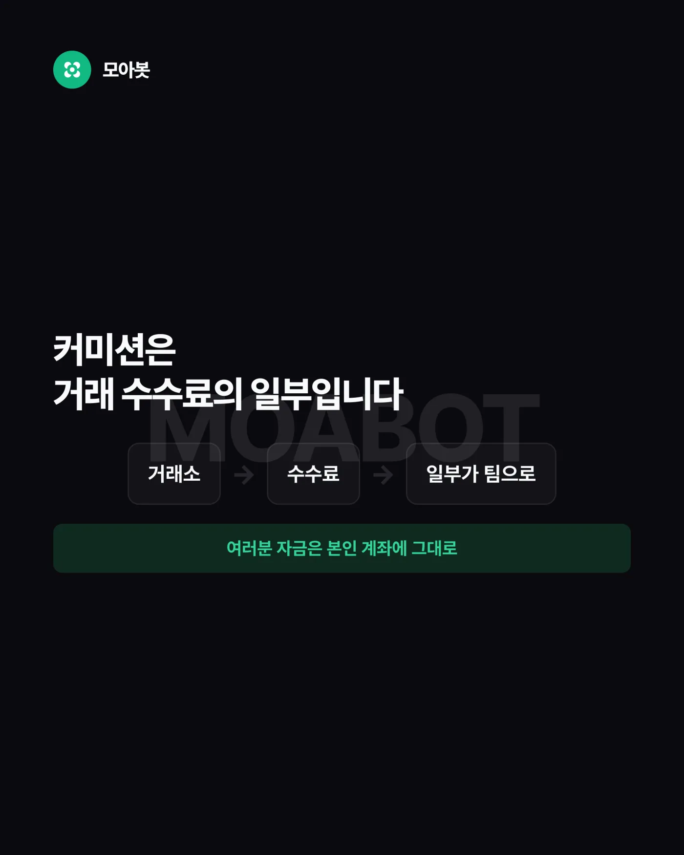 1. 수익은 어디서 나옵니까 — 자동매매 팀은 어떻게 돈을 버는가, 수익구조를 먼저 공개합니다
