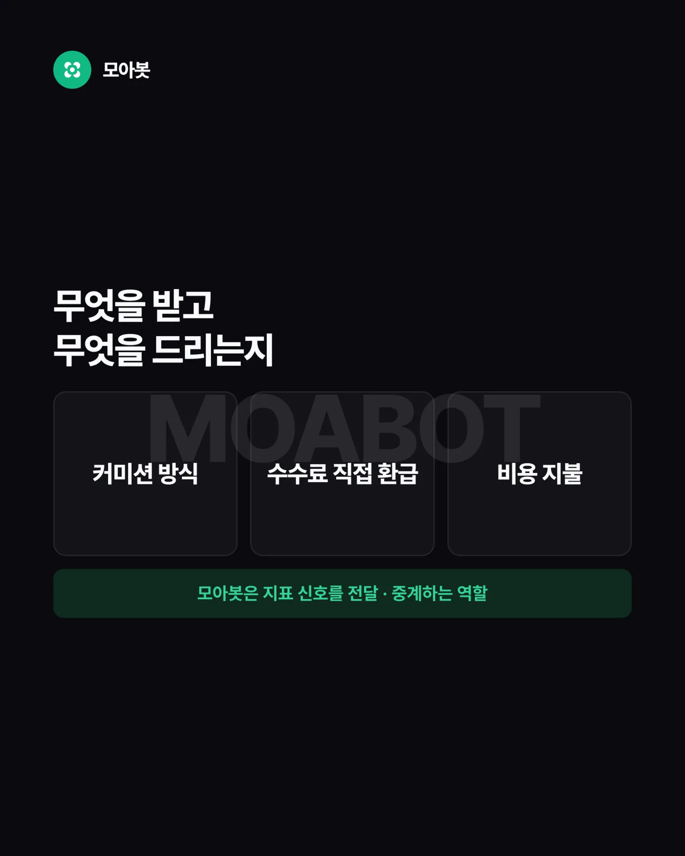 4. 모아봇은 무엇을 하나 — 자동매매 팀은 어떻게 돈을 버는가, 수익구조를 먼저 공개합니다