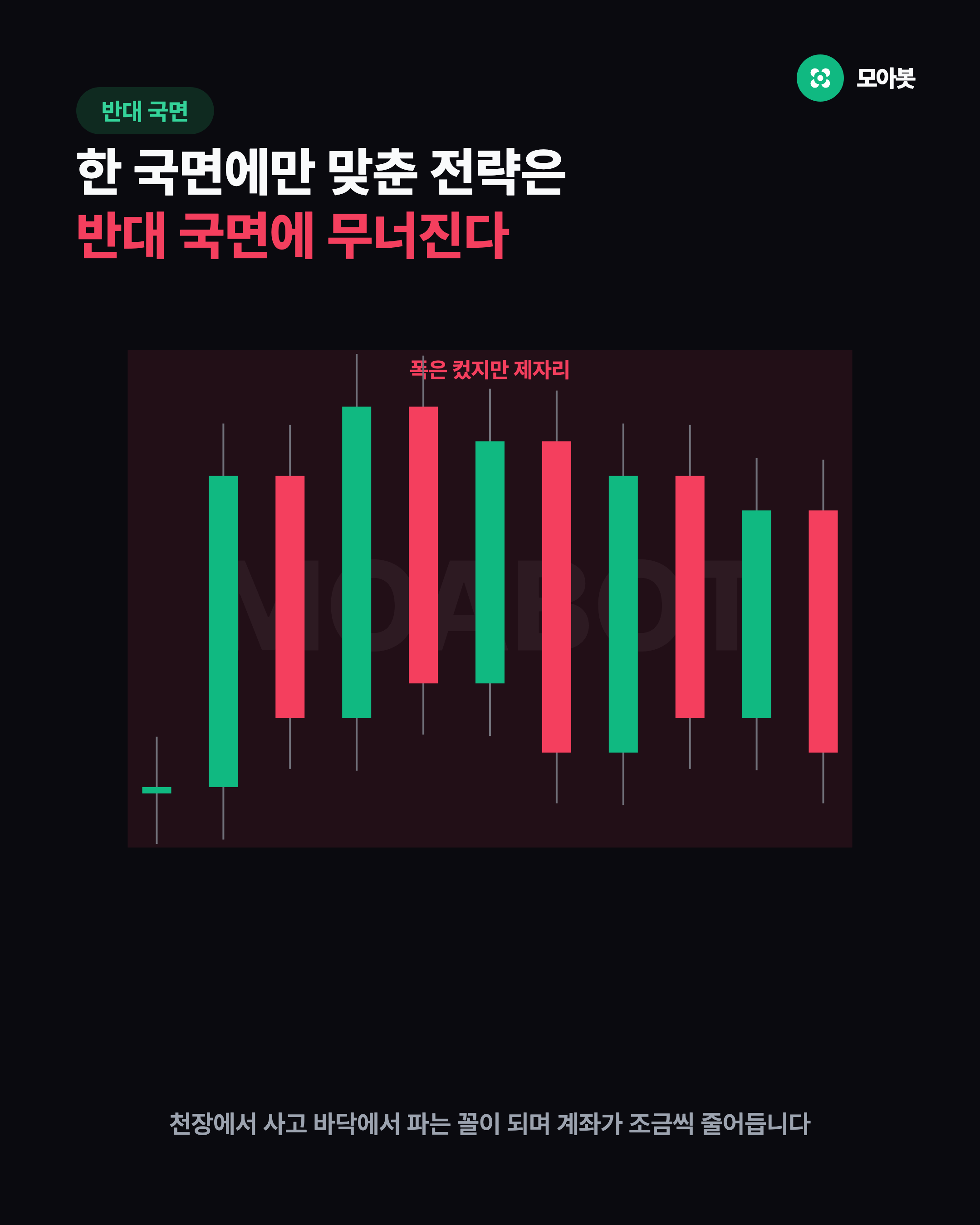 횡보장은 왕복만