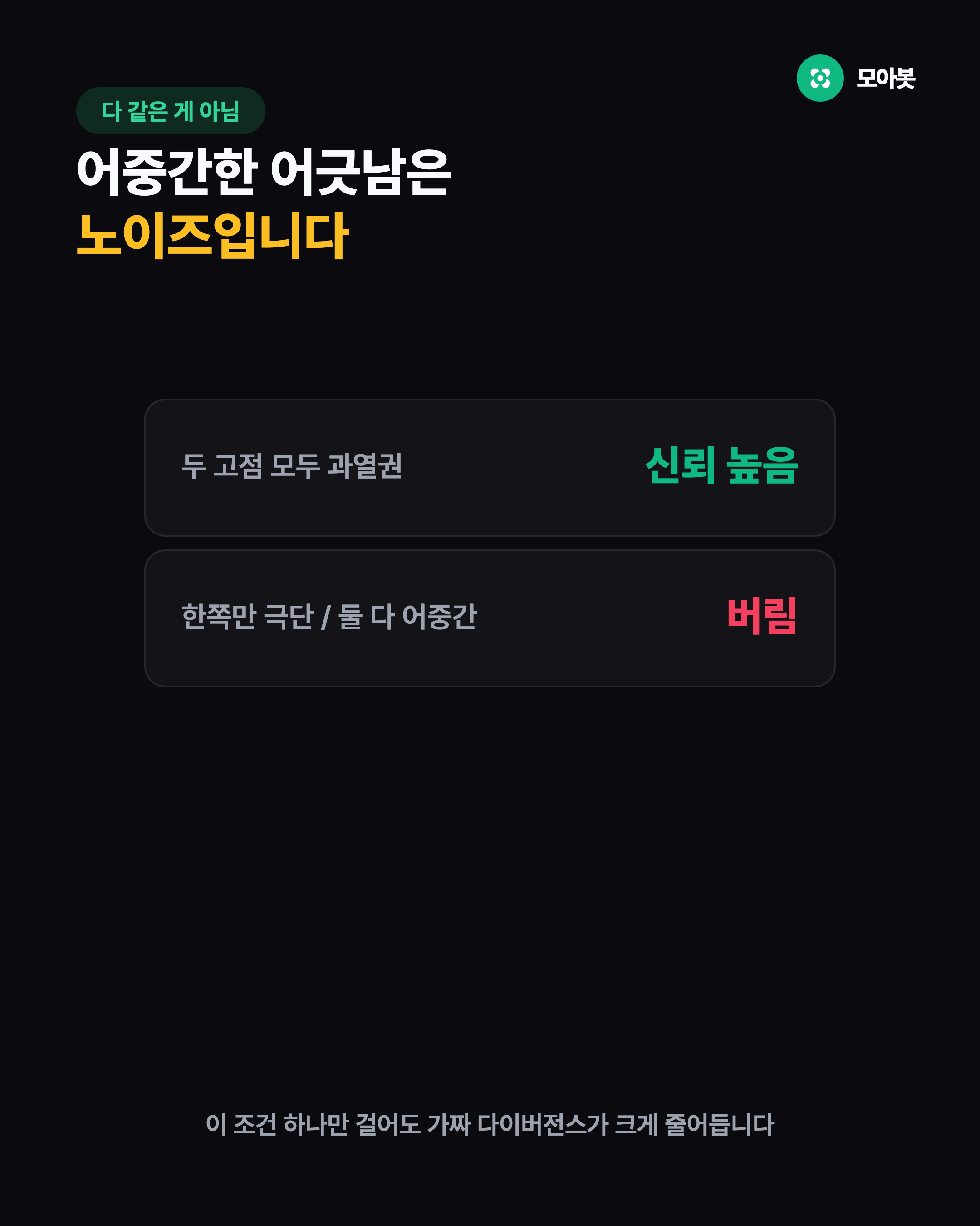 진짜 다이버전스만