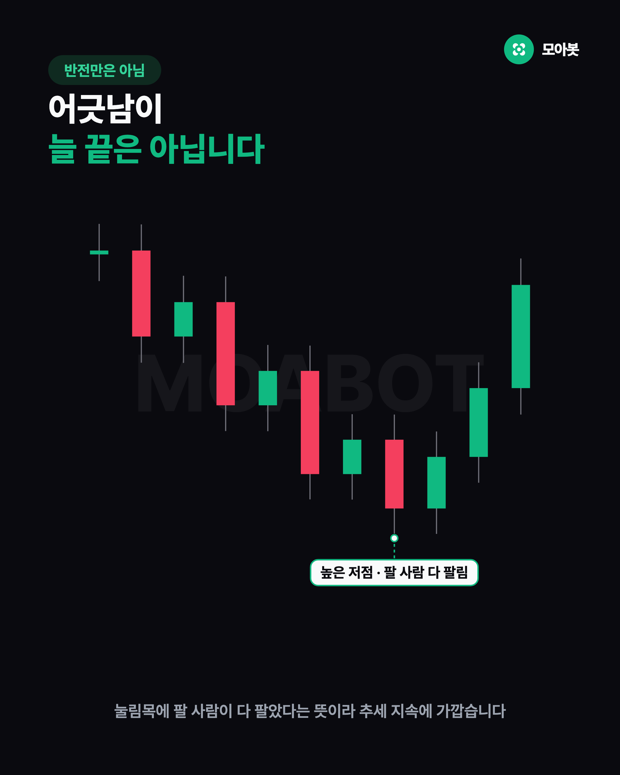 추세와 안 싸운다