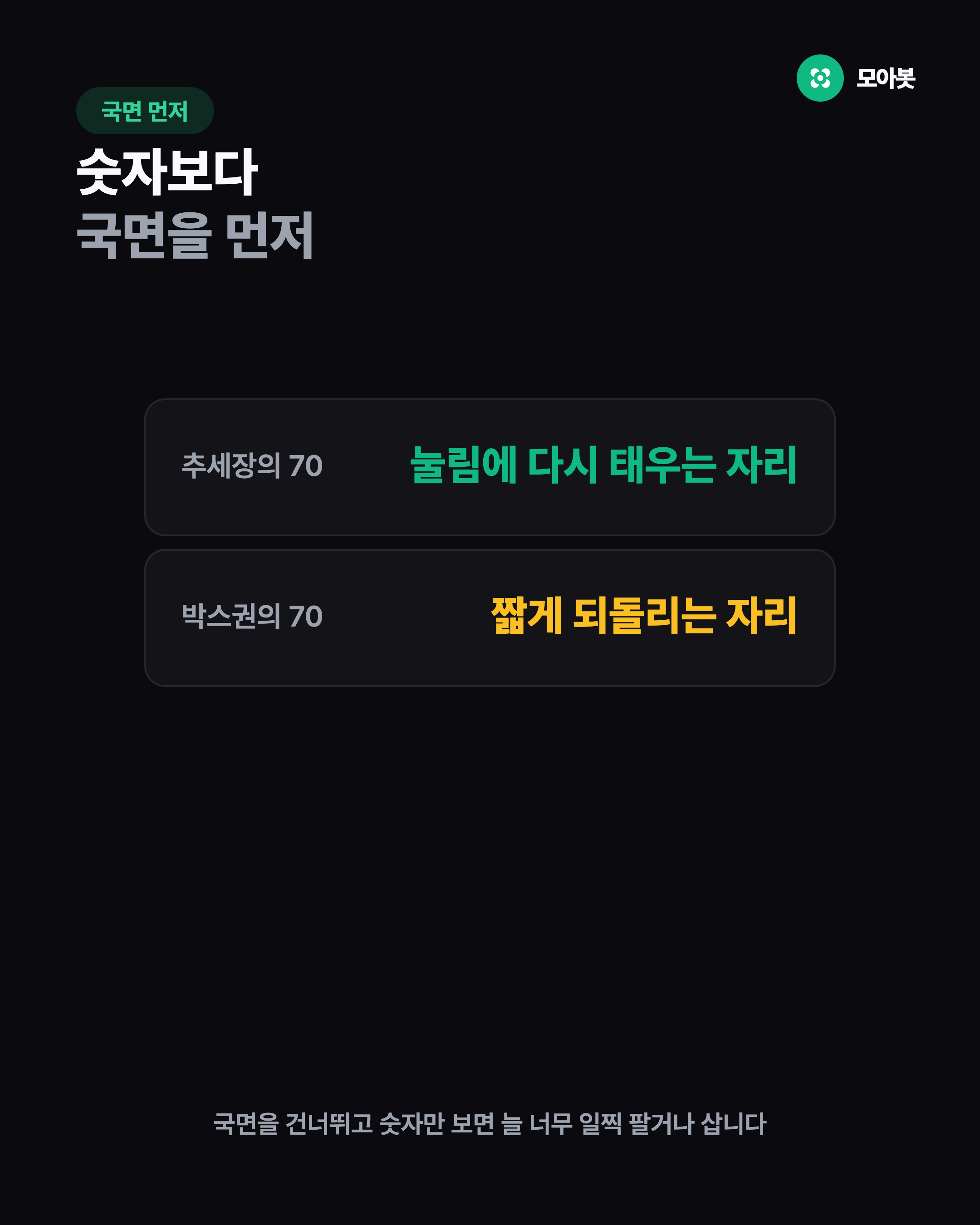 추세장의 70