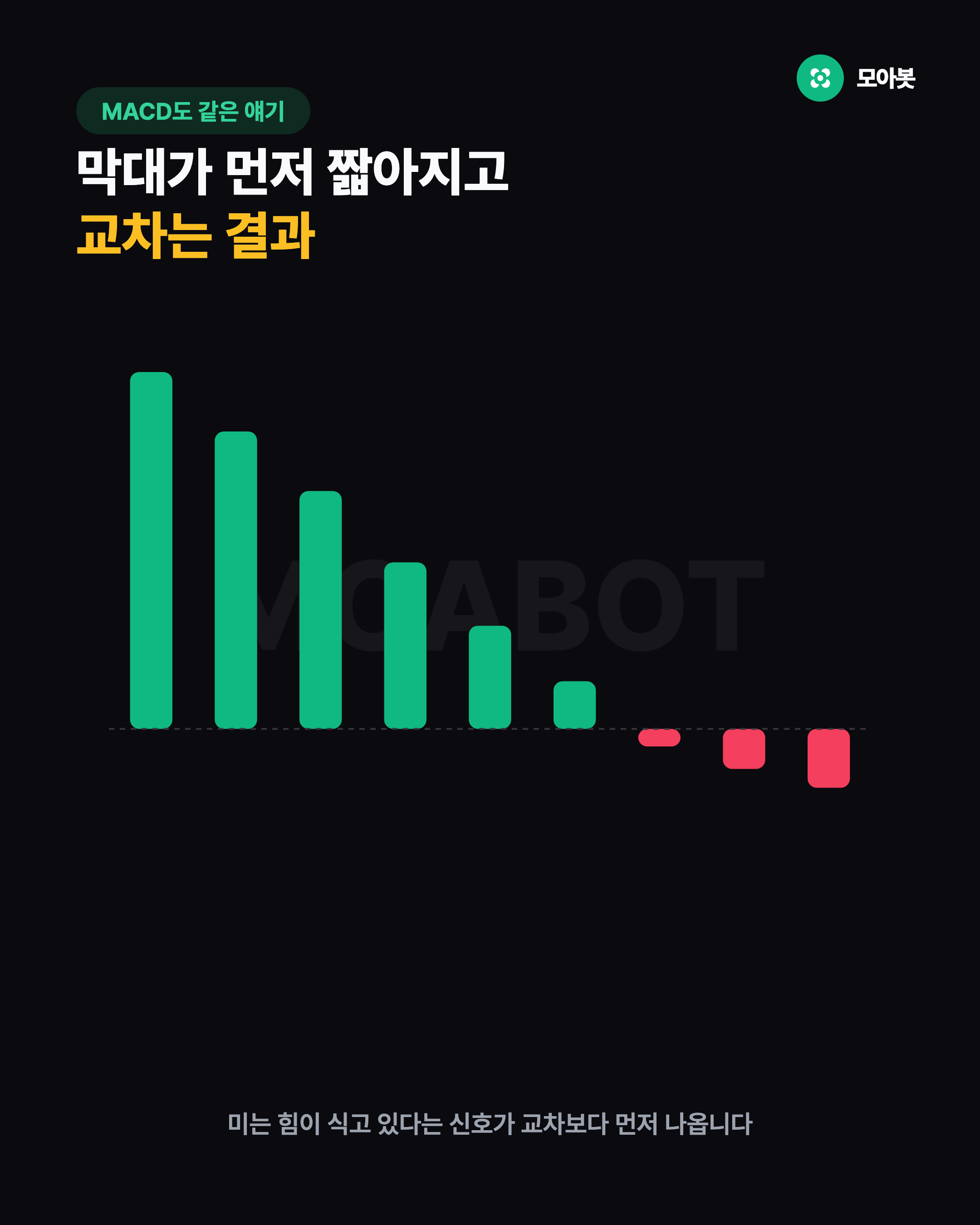 막대가 먼저 짧아진다
