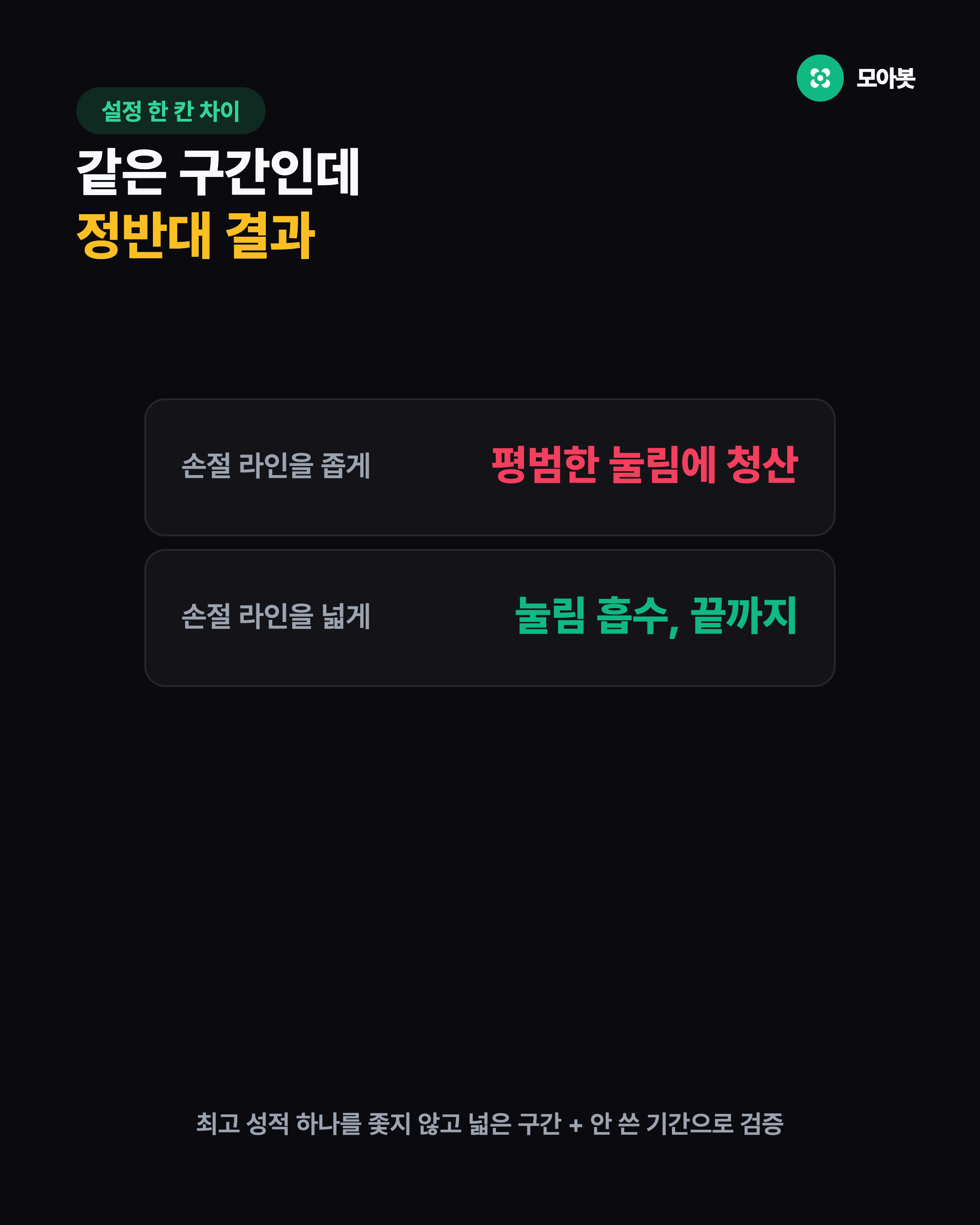 설정 한 칸 차이