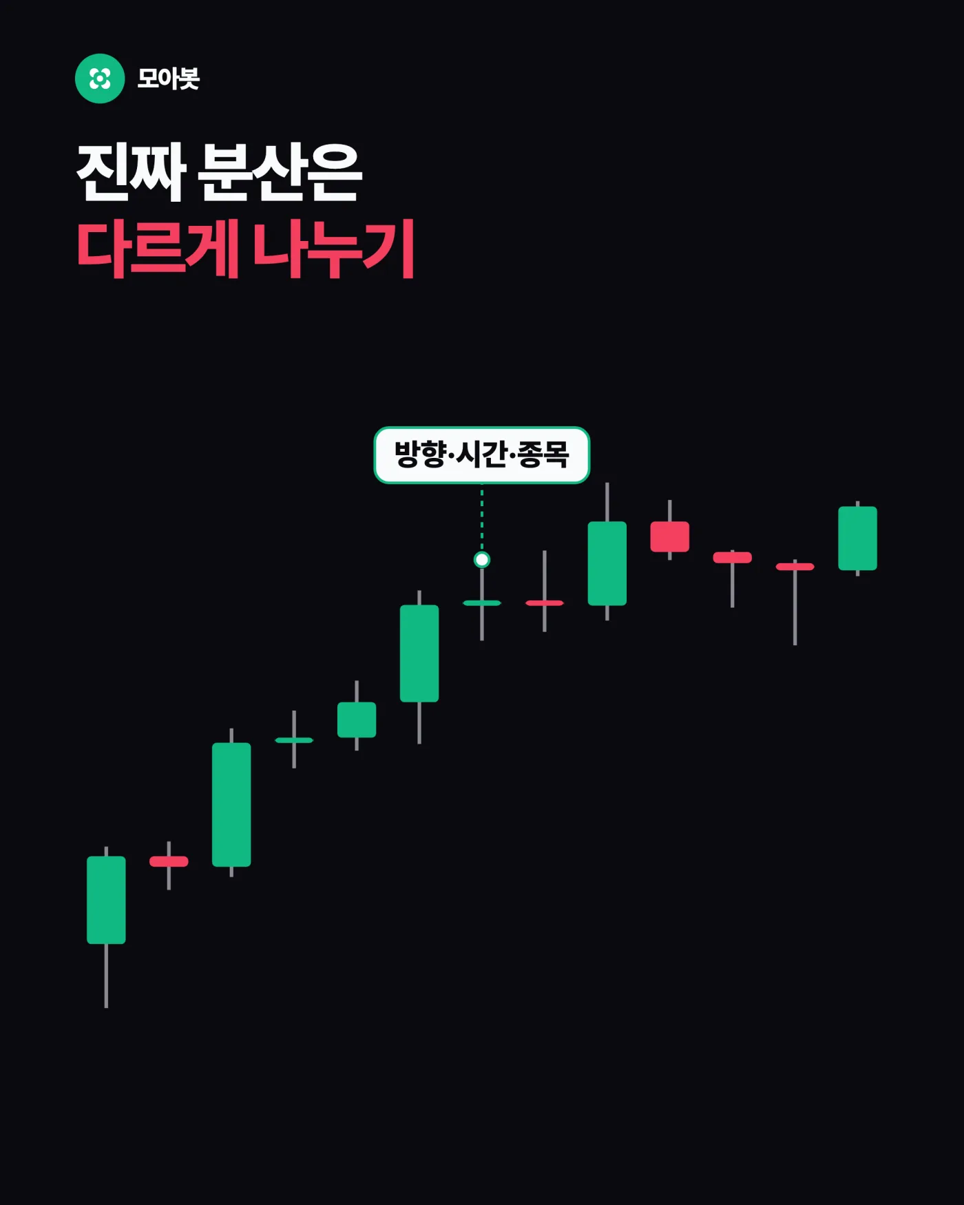 3. 정보를 늘리려면 다른 부류에서 골라야 합니다 — 지표를 많이 켤수록 정확해질까, 지표 중복의 함정