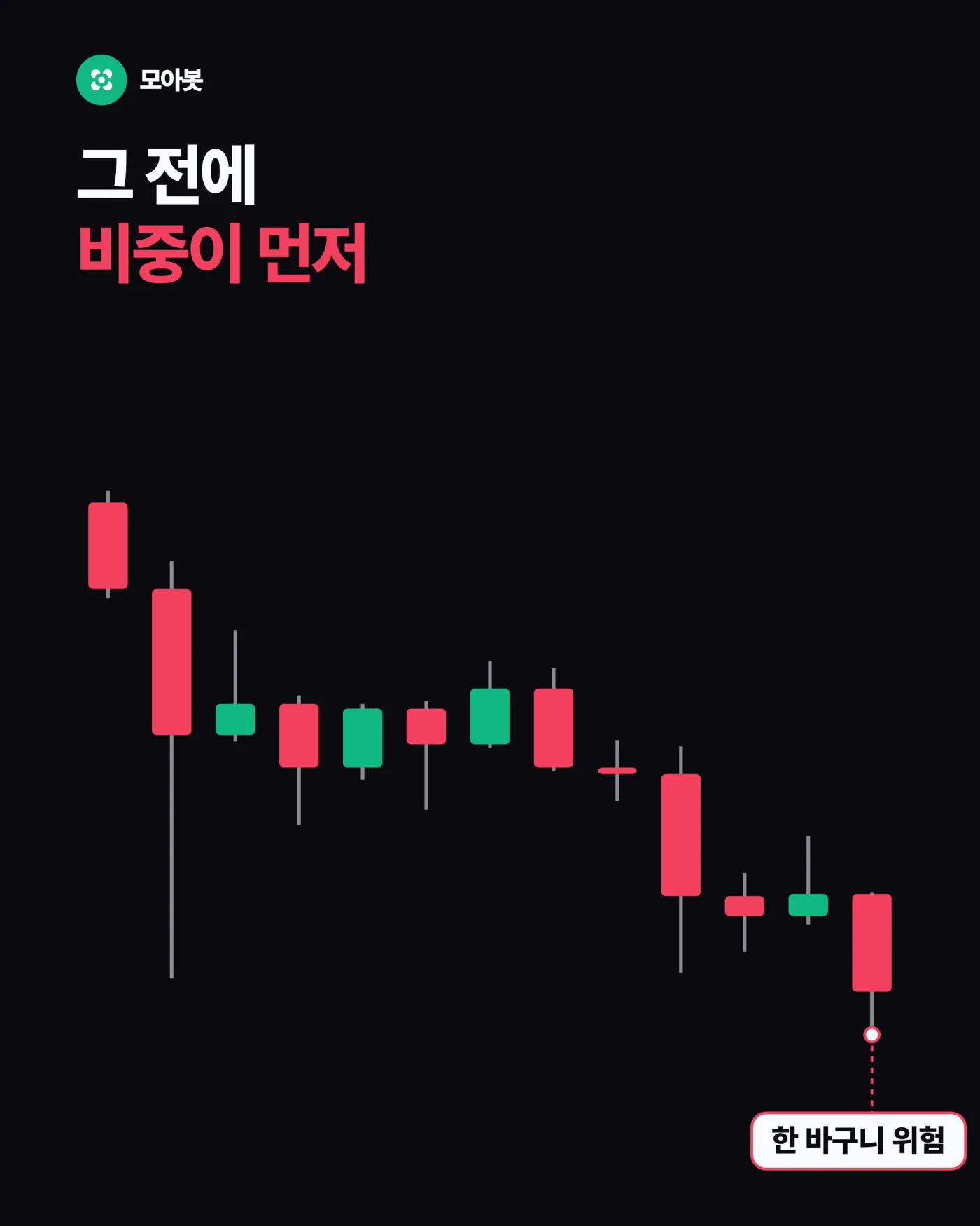 4. 자동매매가 지표를 다루는 방식 — 지표를 많이 켤수록 정확해질까, 지표 중복의 함정