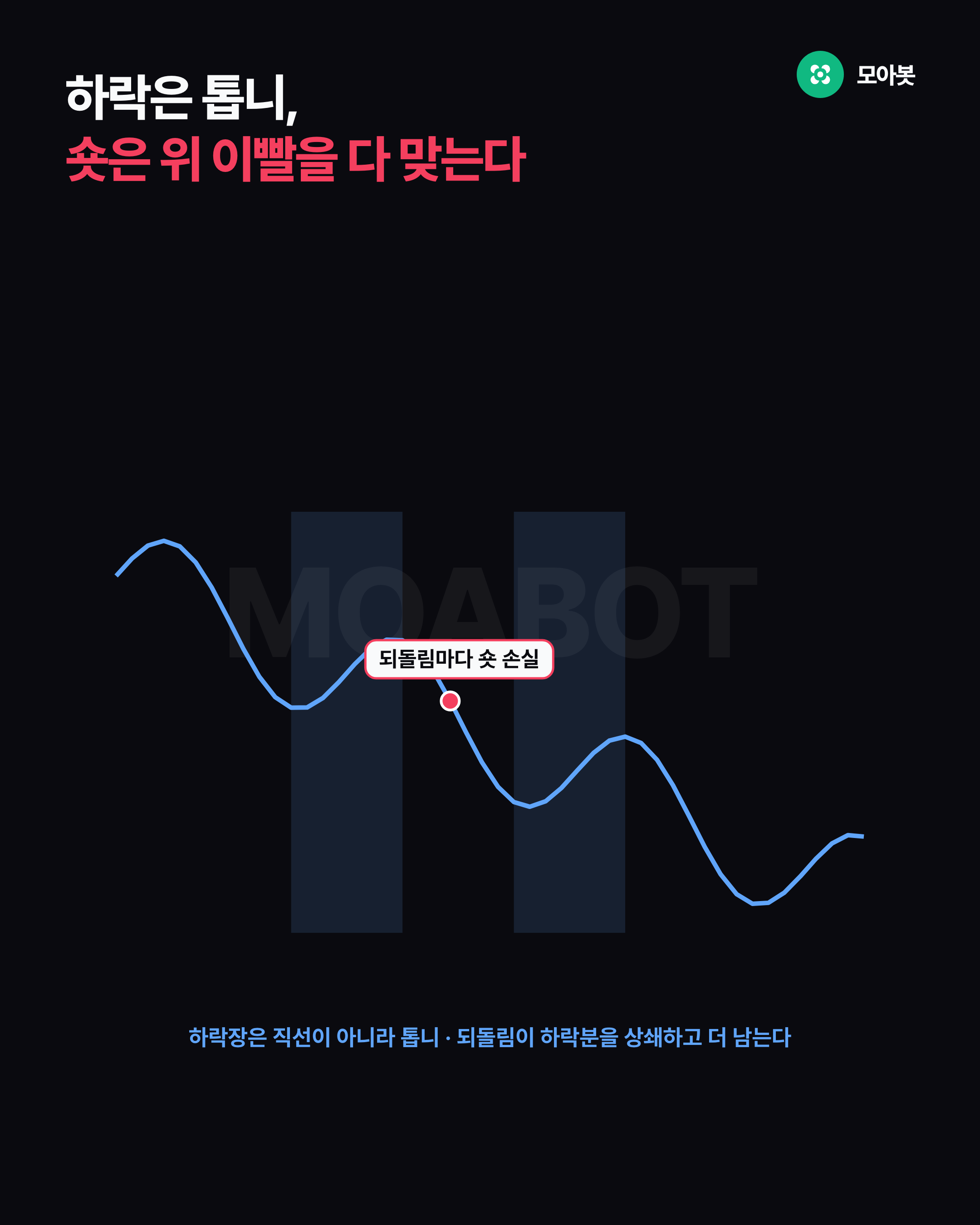 하락은 톱니, 숏은 위 이빨을 다 맞는다