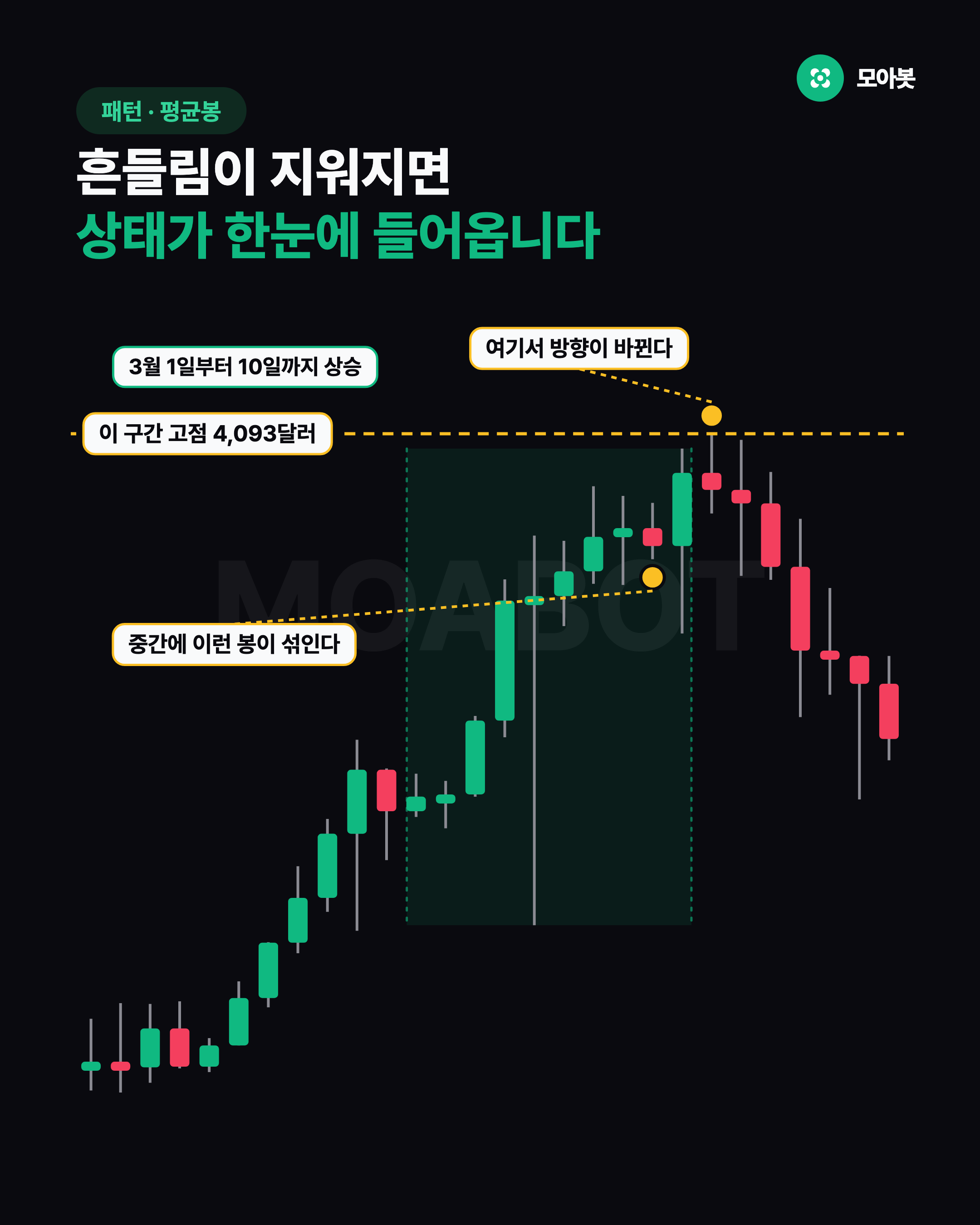 흔들림이 지워지면 상태가 한눈에 들어옵니다