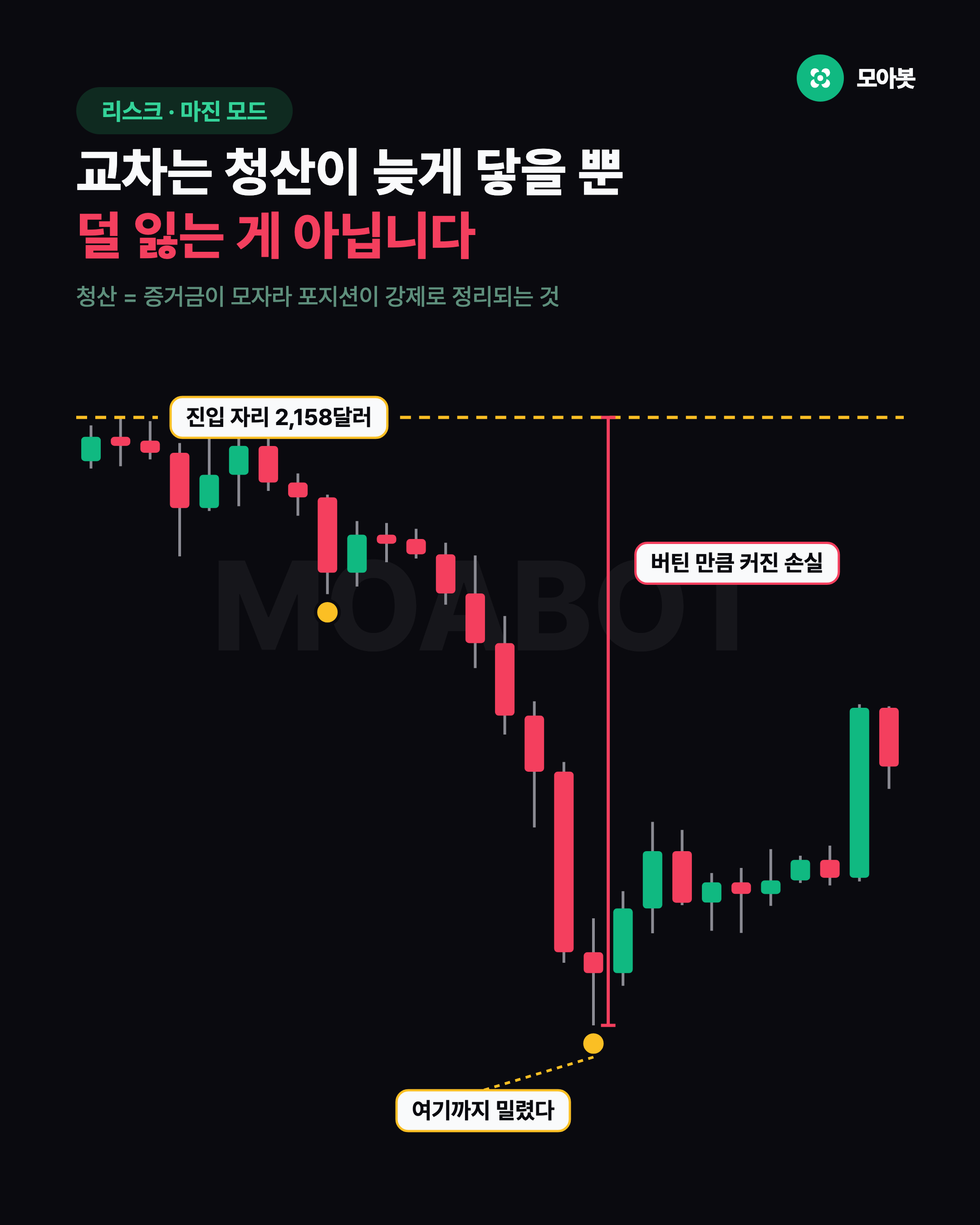 교차는 청산이 늦게 닿을 뿐 덜 잃는 게 아닙니다