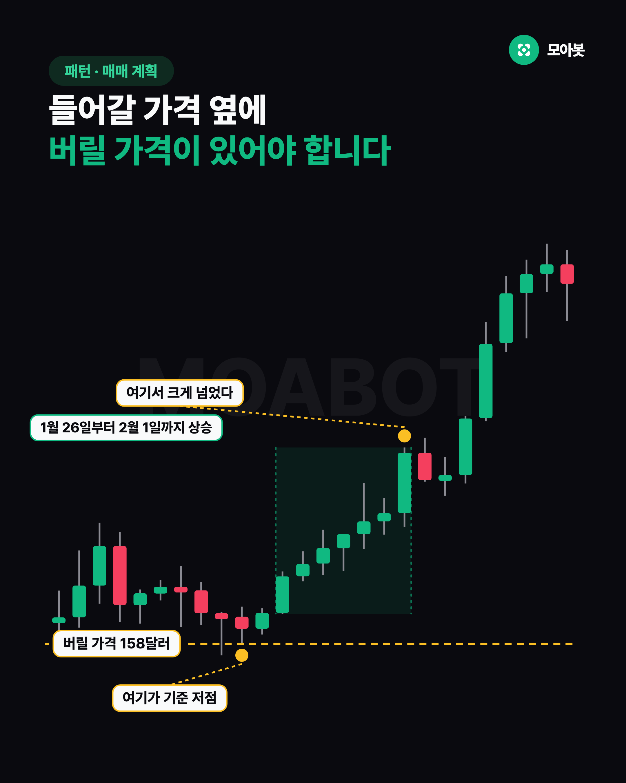 들어갈 가격 옆에 버릴 가격이 있어야 합니다