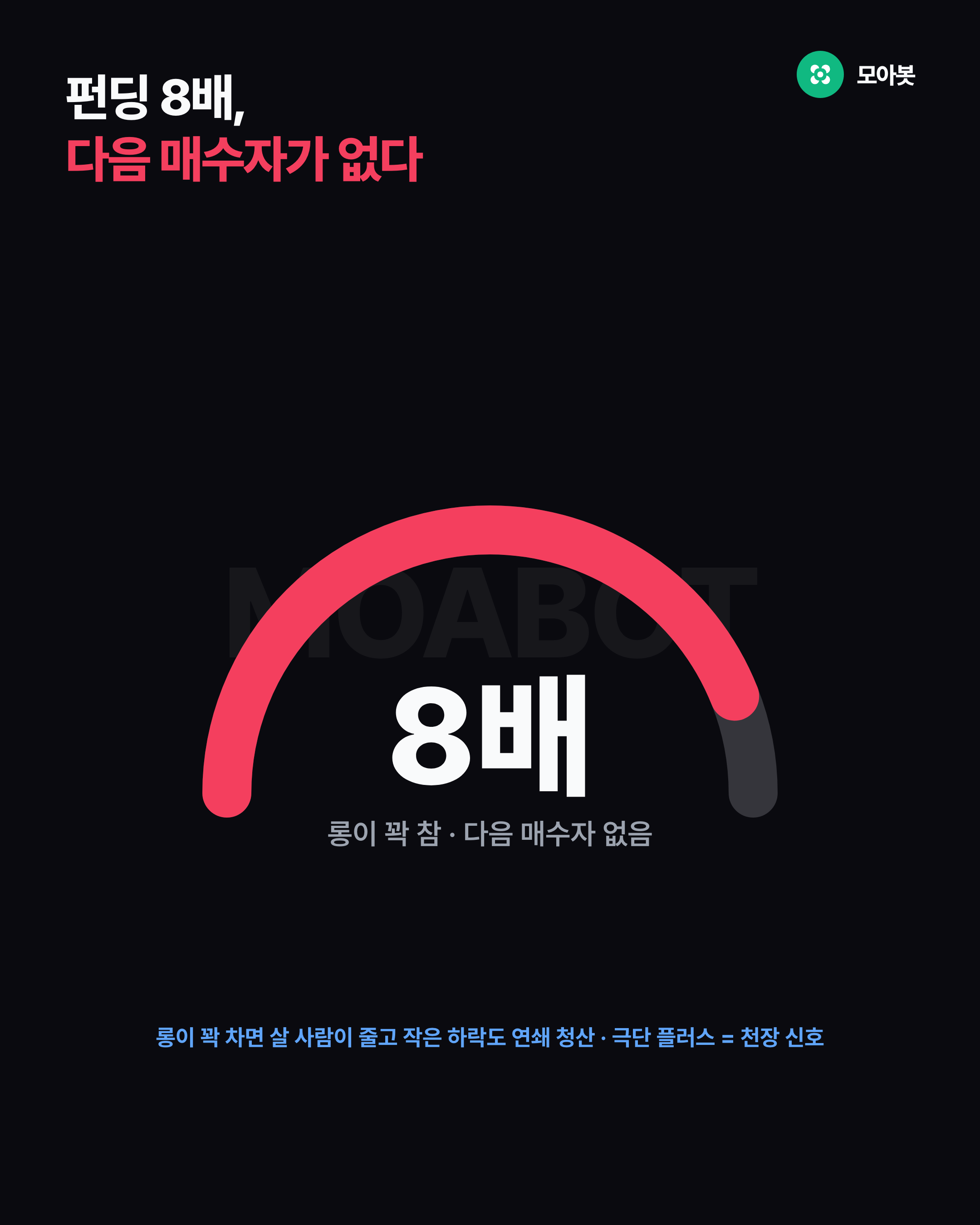 펀딩 8배, 다음 매수자가 없다