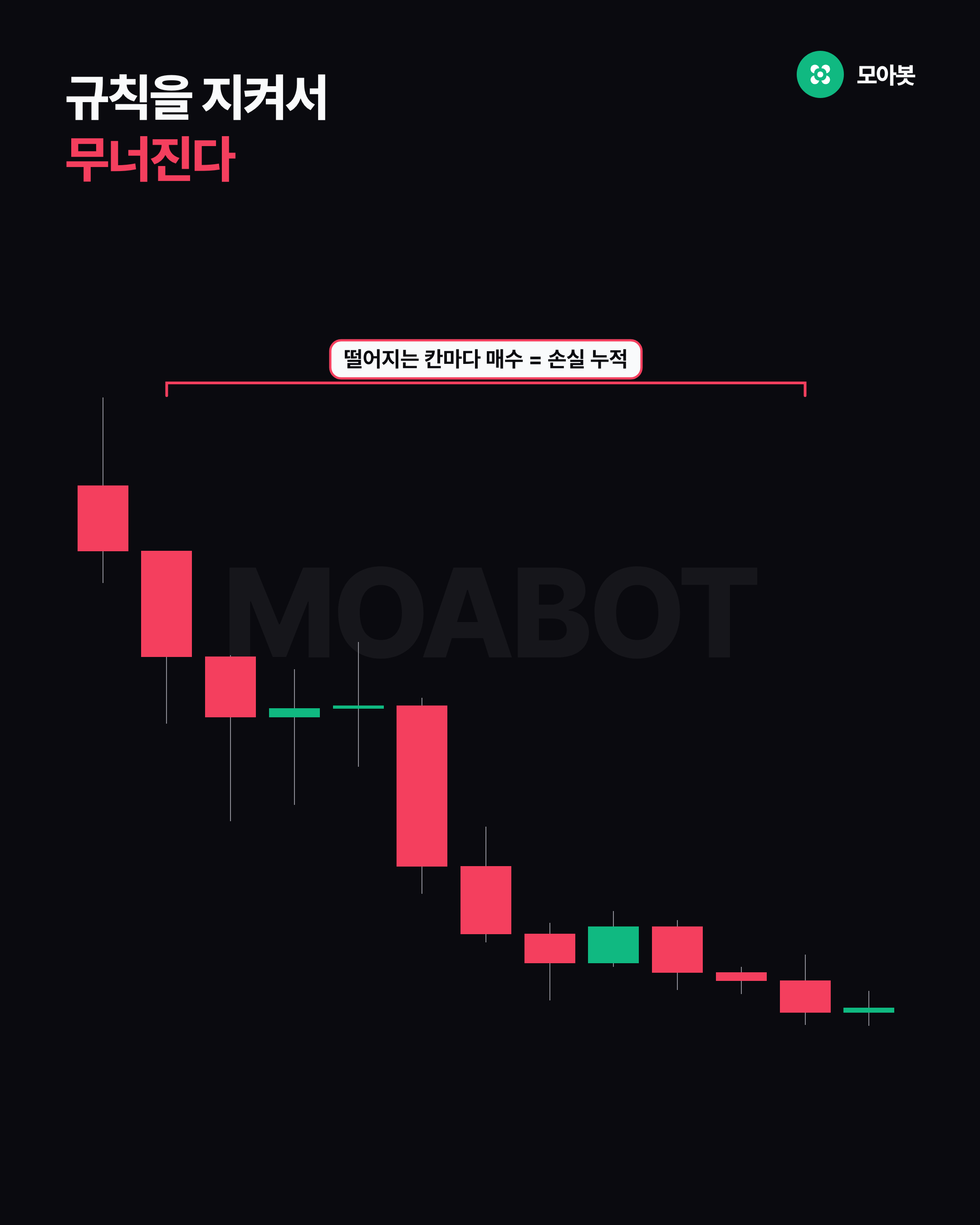 규칙을 지켜서 무너진다