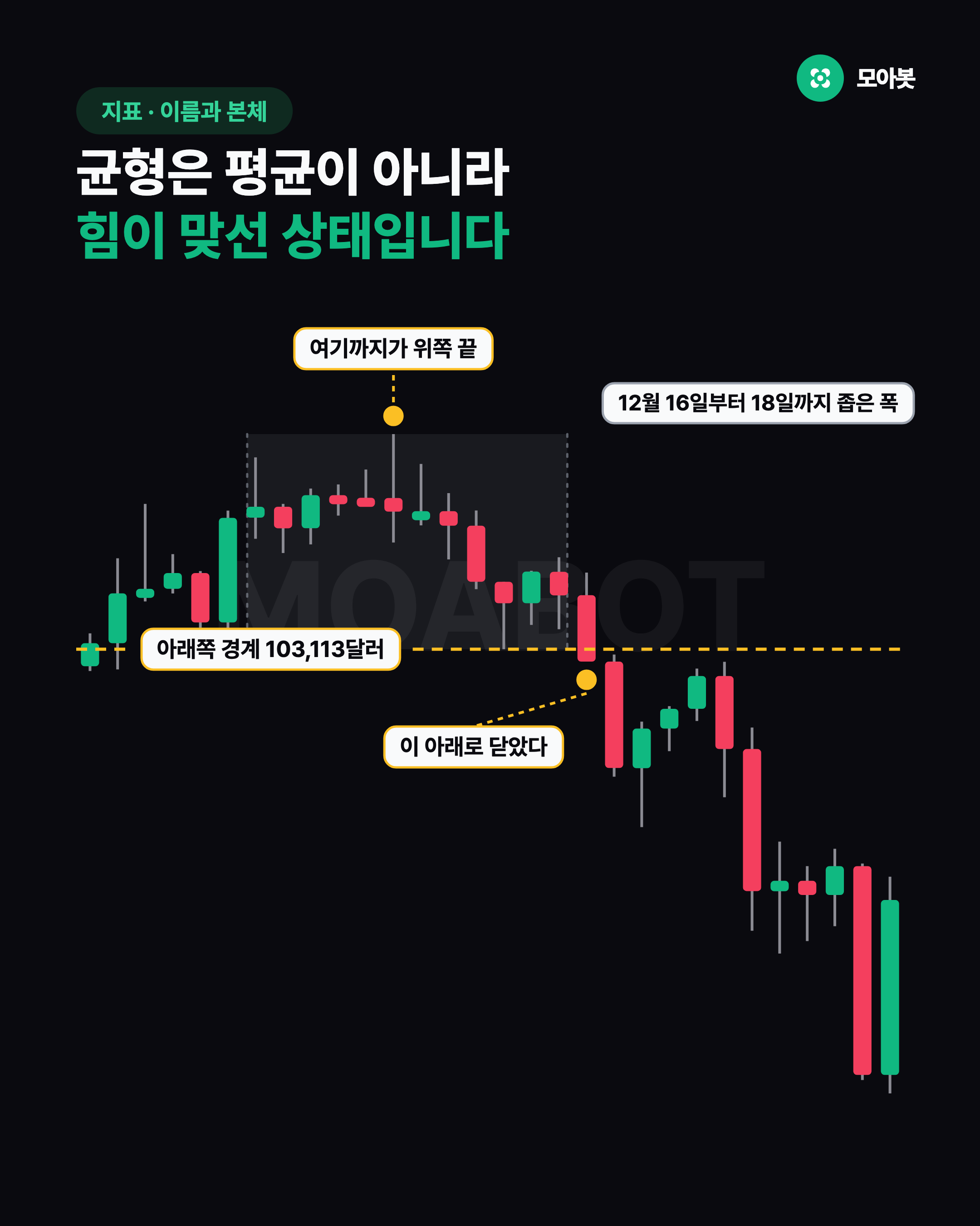 균형은 평균이 아니라 힘이 맞선 상태입니다