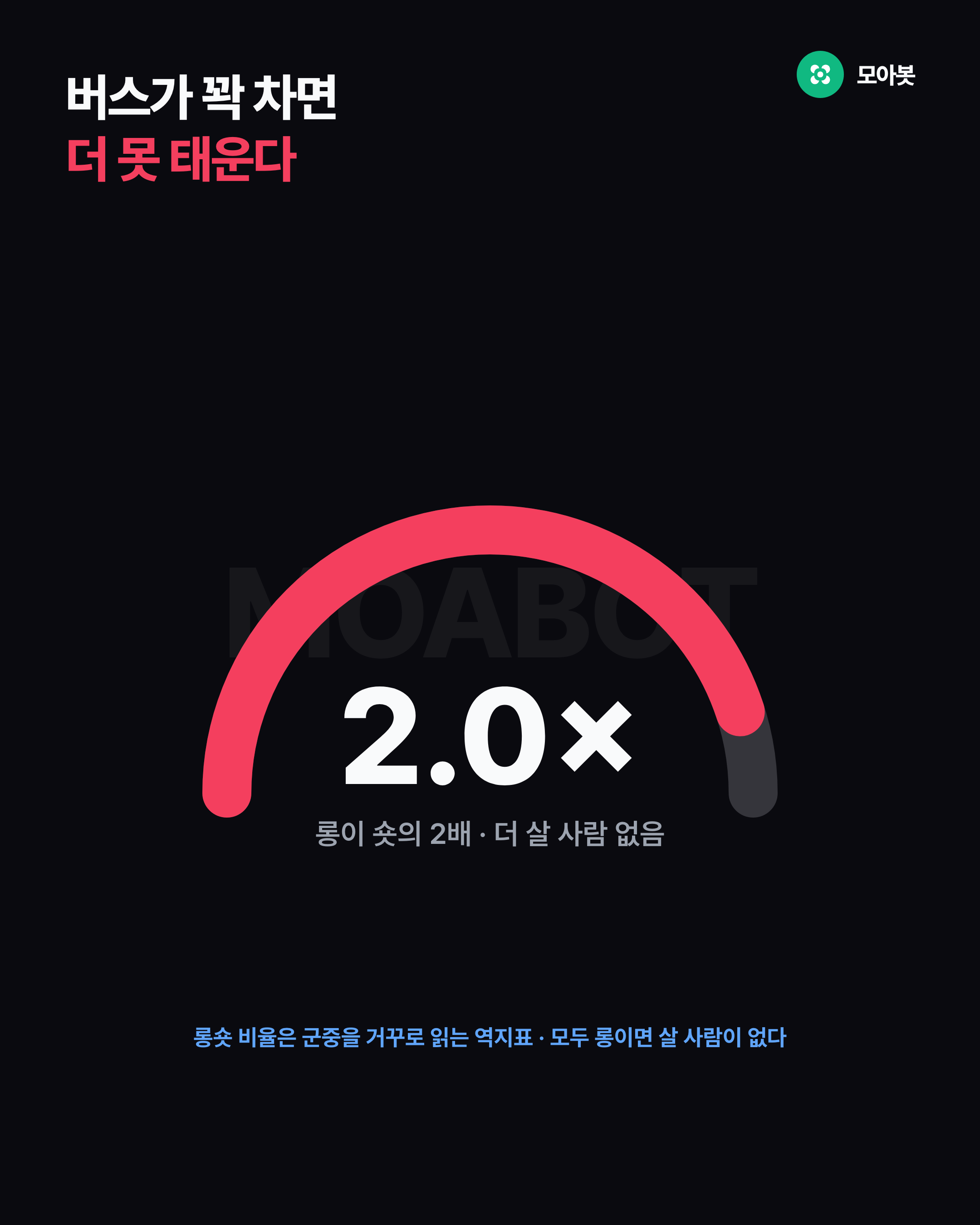 버스가 꽉 차면 더 못 태운다