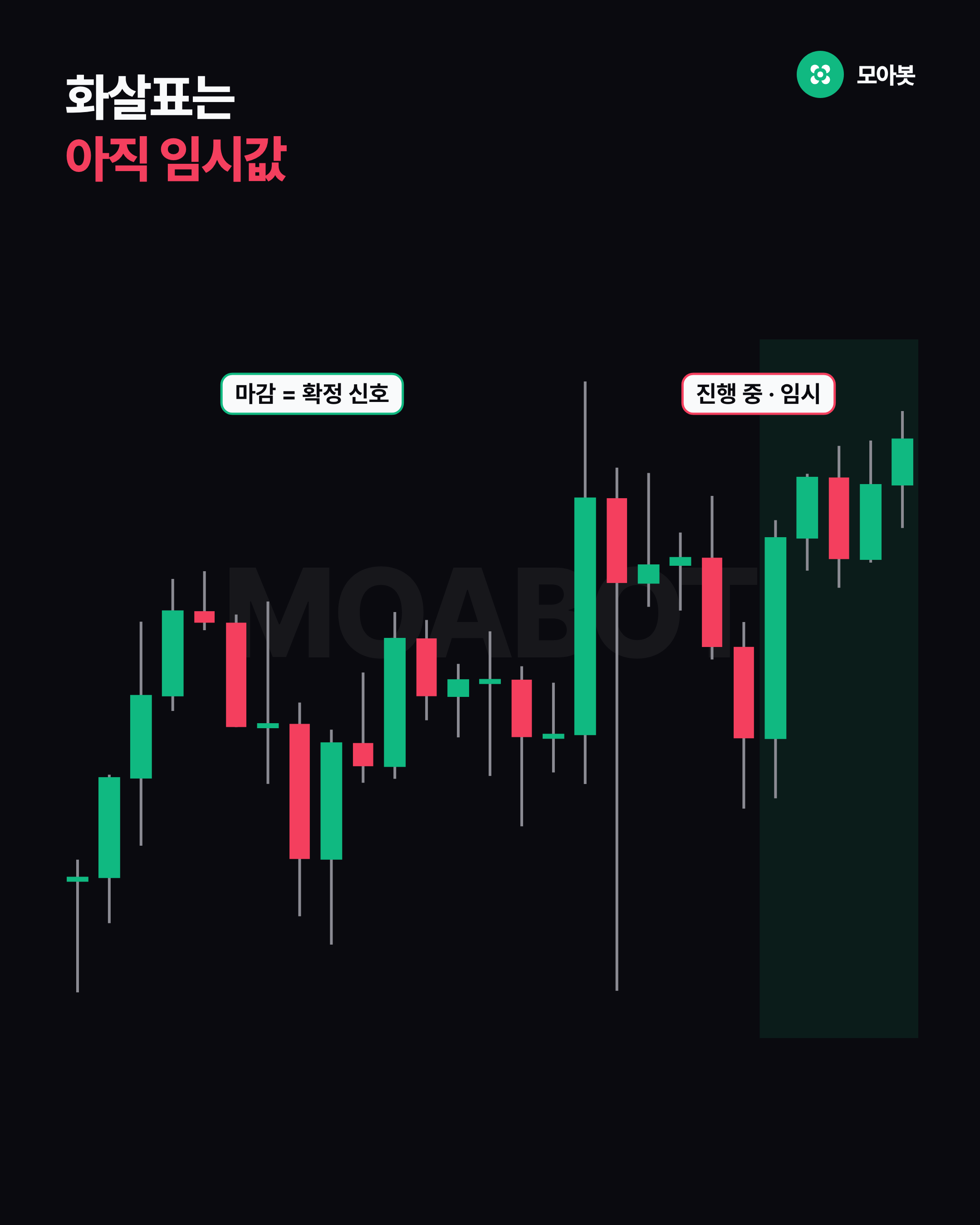 화살표는 아직 임시값