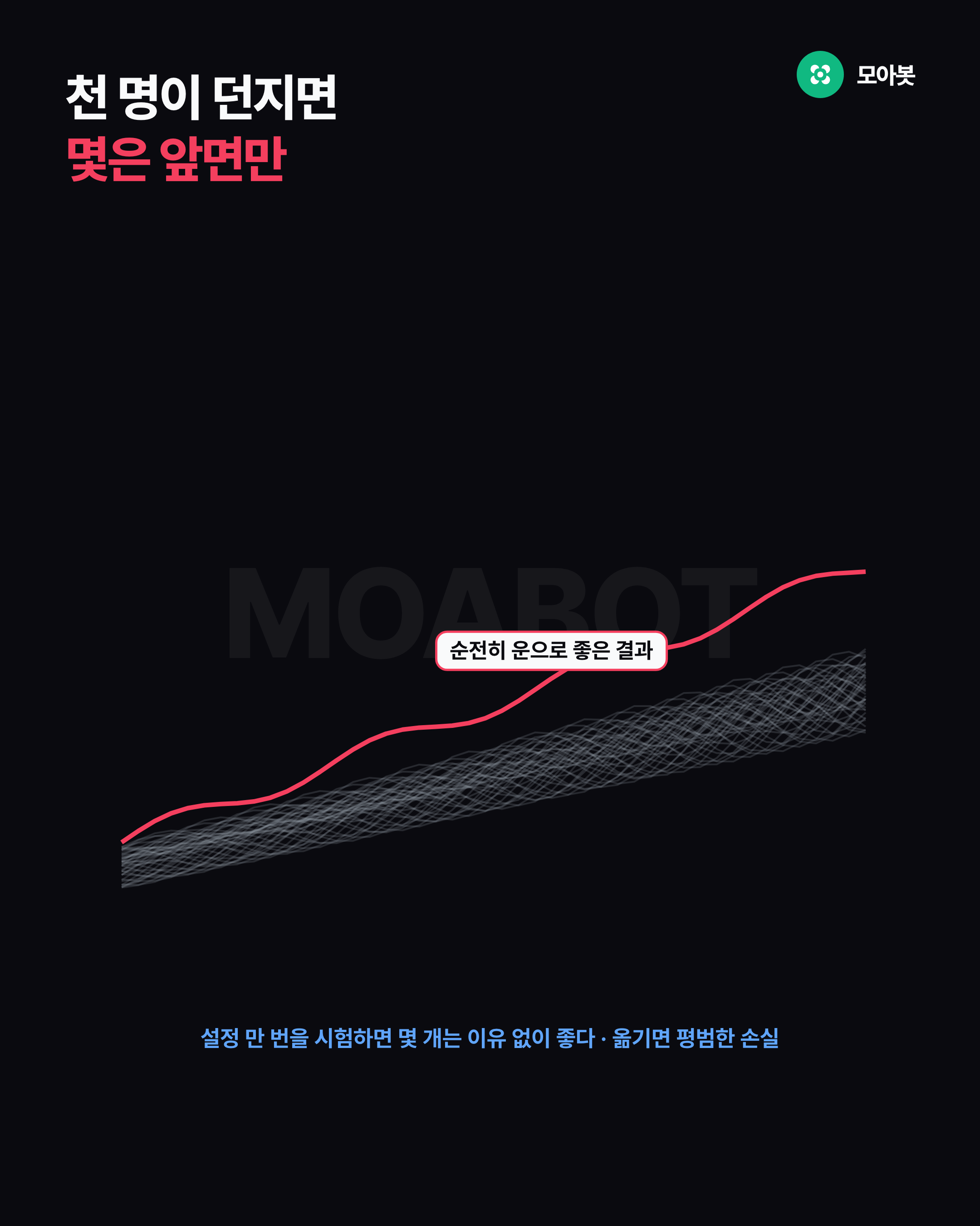 천 명이 던지면 몇은 앞면만