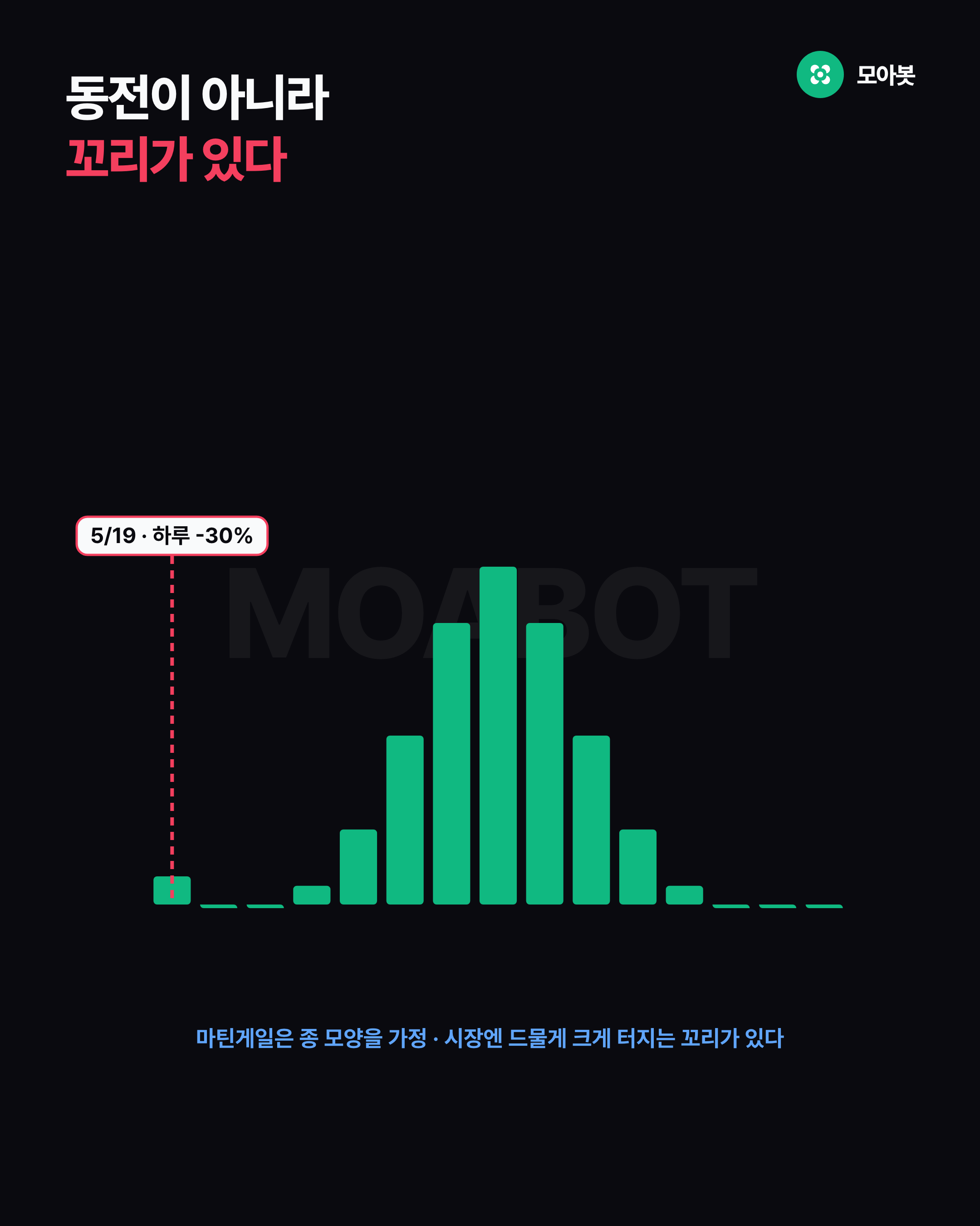 동전이 아니라 꼬리가 있다