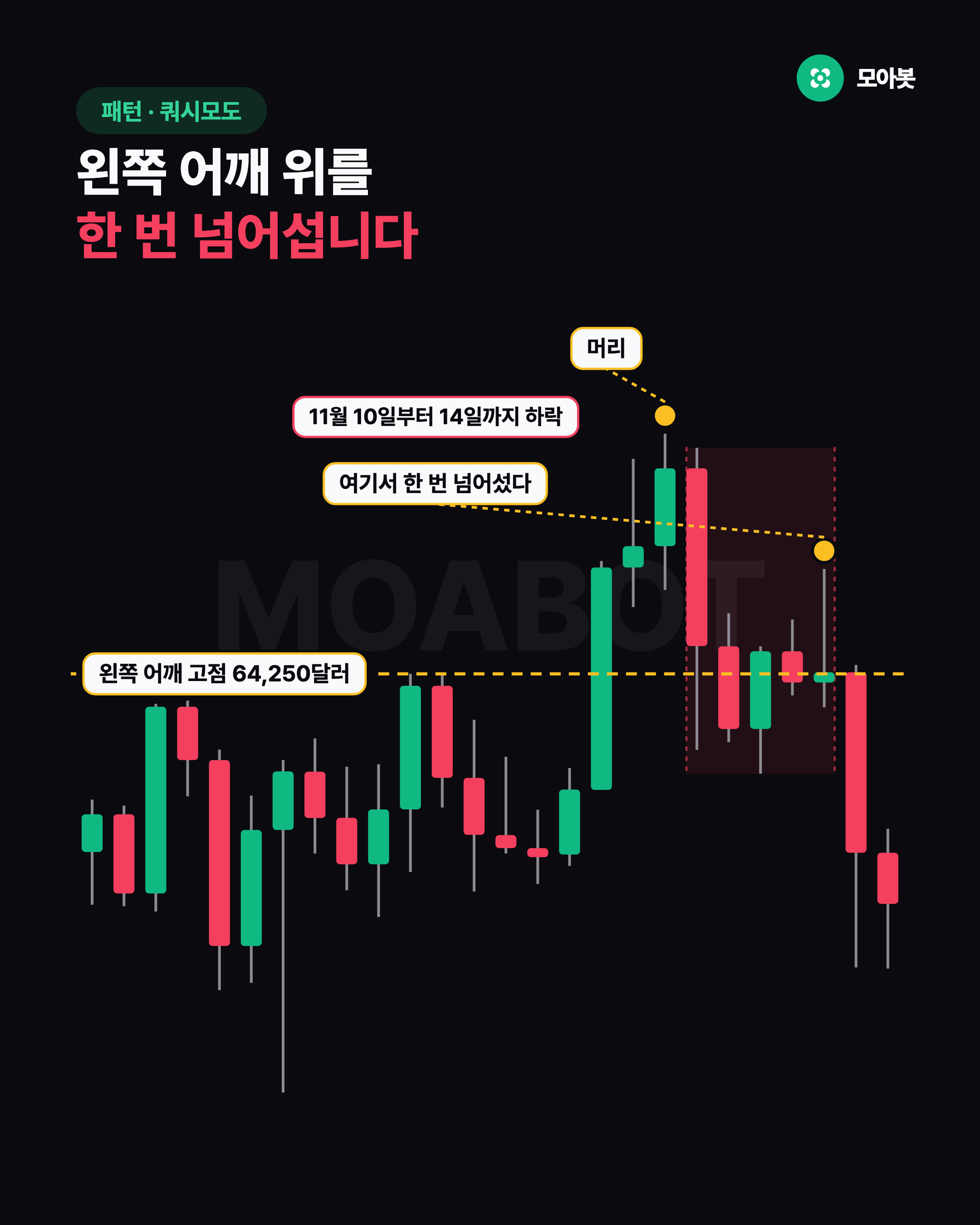 왼쪽 어깨 위를 한 번 넘어섭니다