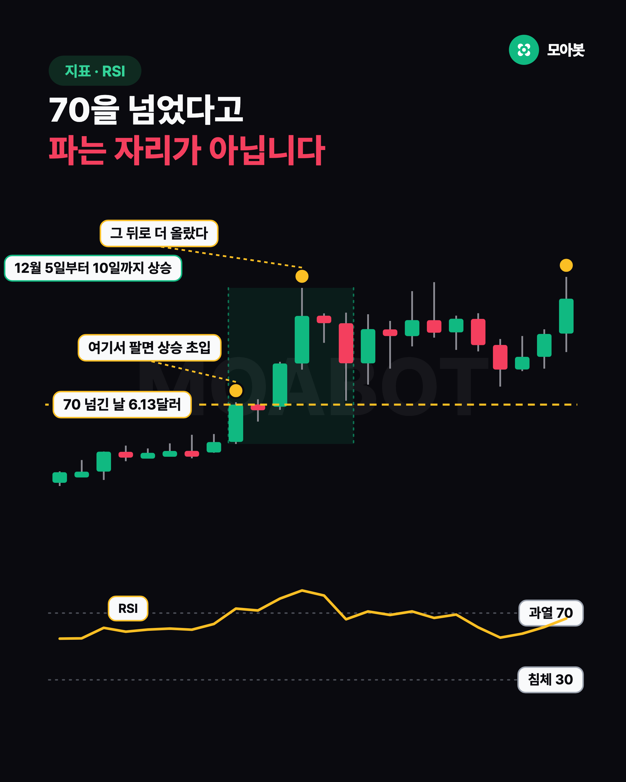 70을 넘었다고 파는 자리가 아닙니다