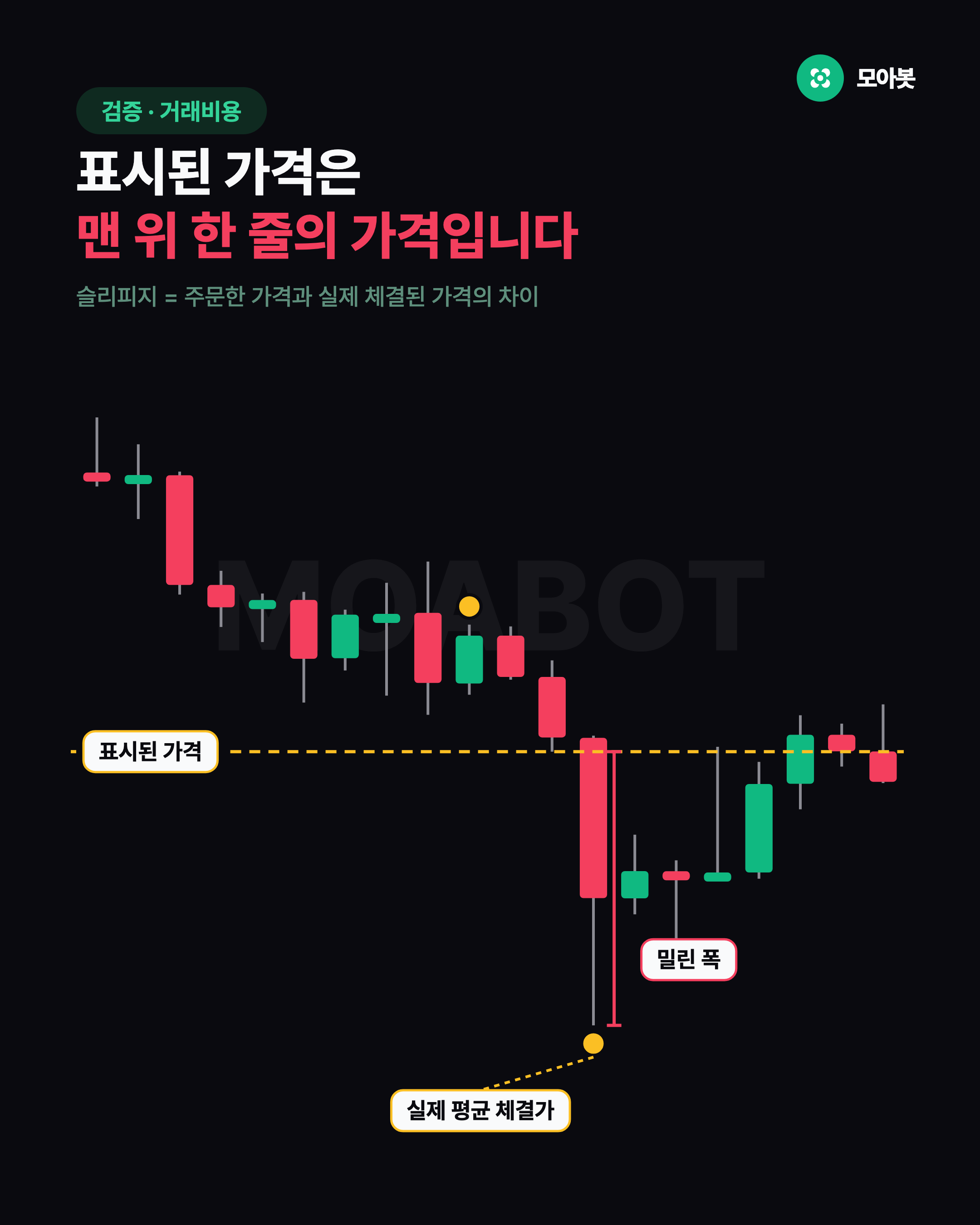 표시된 가격은 맨 위 한 줄의 가격입니다