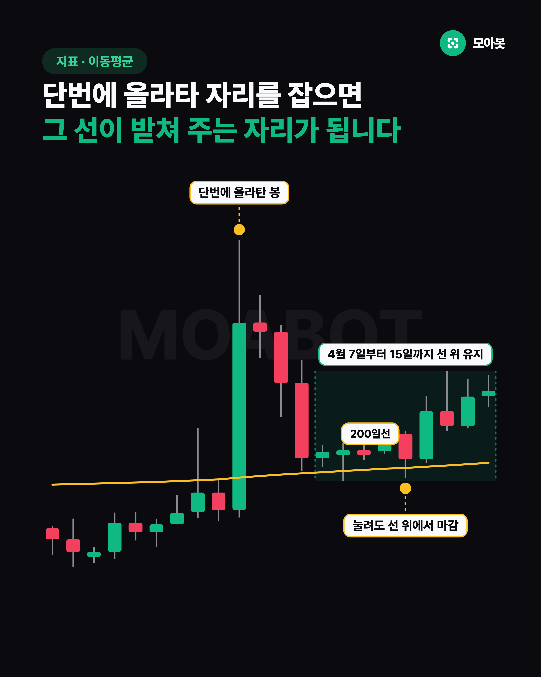 단번에 올라타 자리를 잡으면 그 선이 받쳐 주는 자리가 됩니다