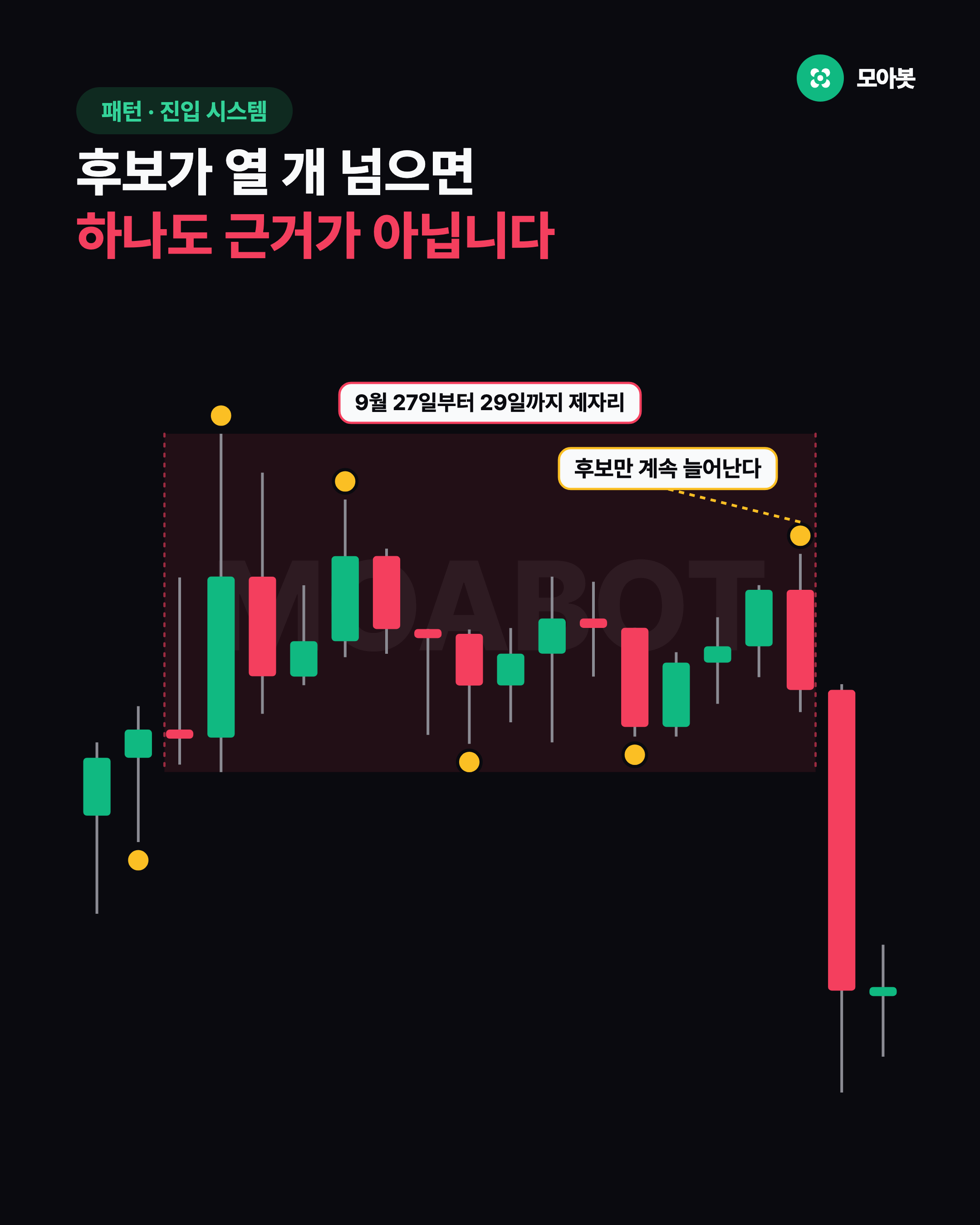 후보가 열 개 넘으면 하나도 근거가 아닙니다