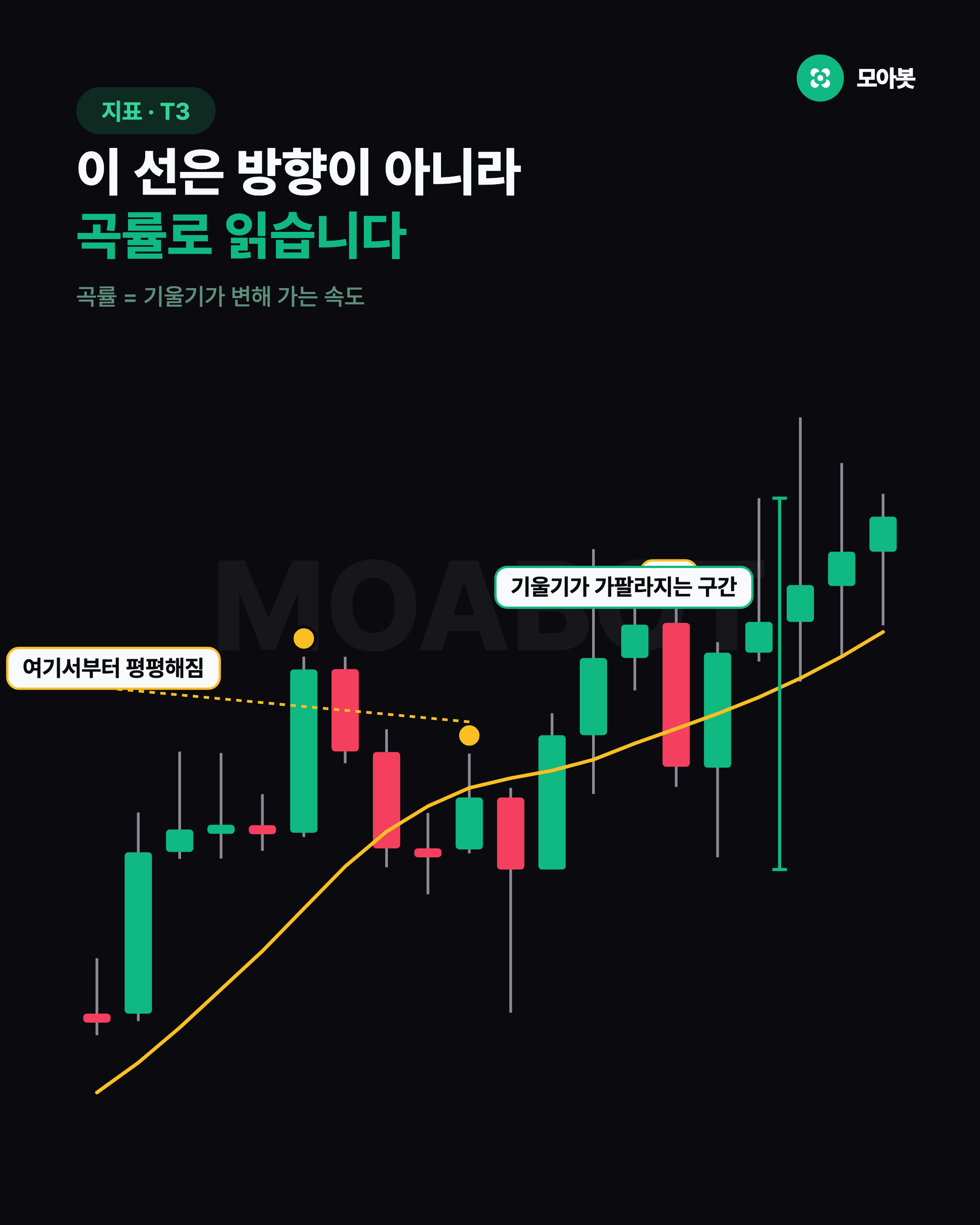 이 선은 방향이 아니라 곡률로 읽습니다
