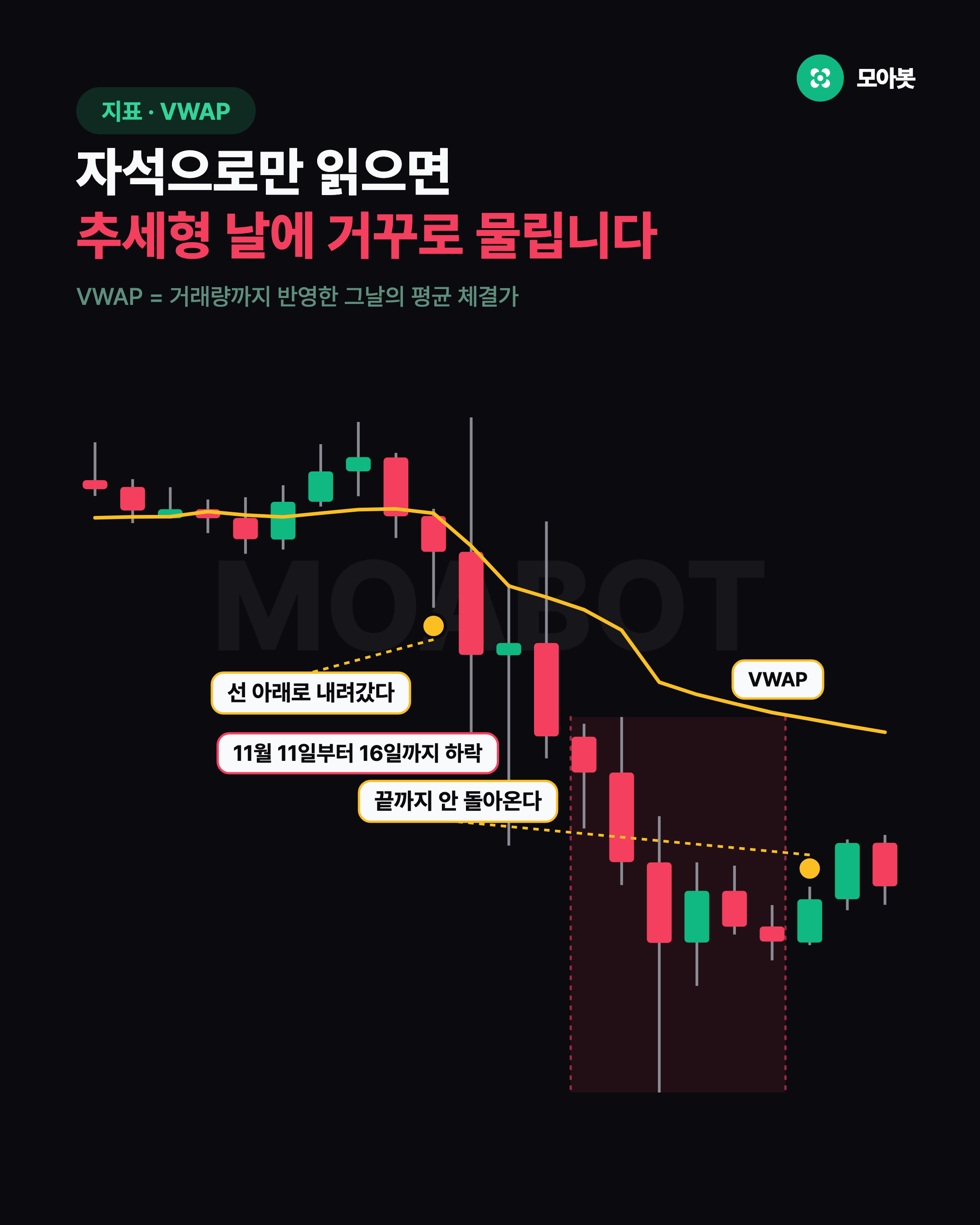 자석으로만 읽으면 추세형 날에 거꾸로 물립니다