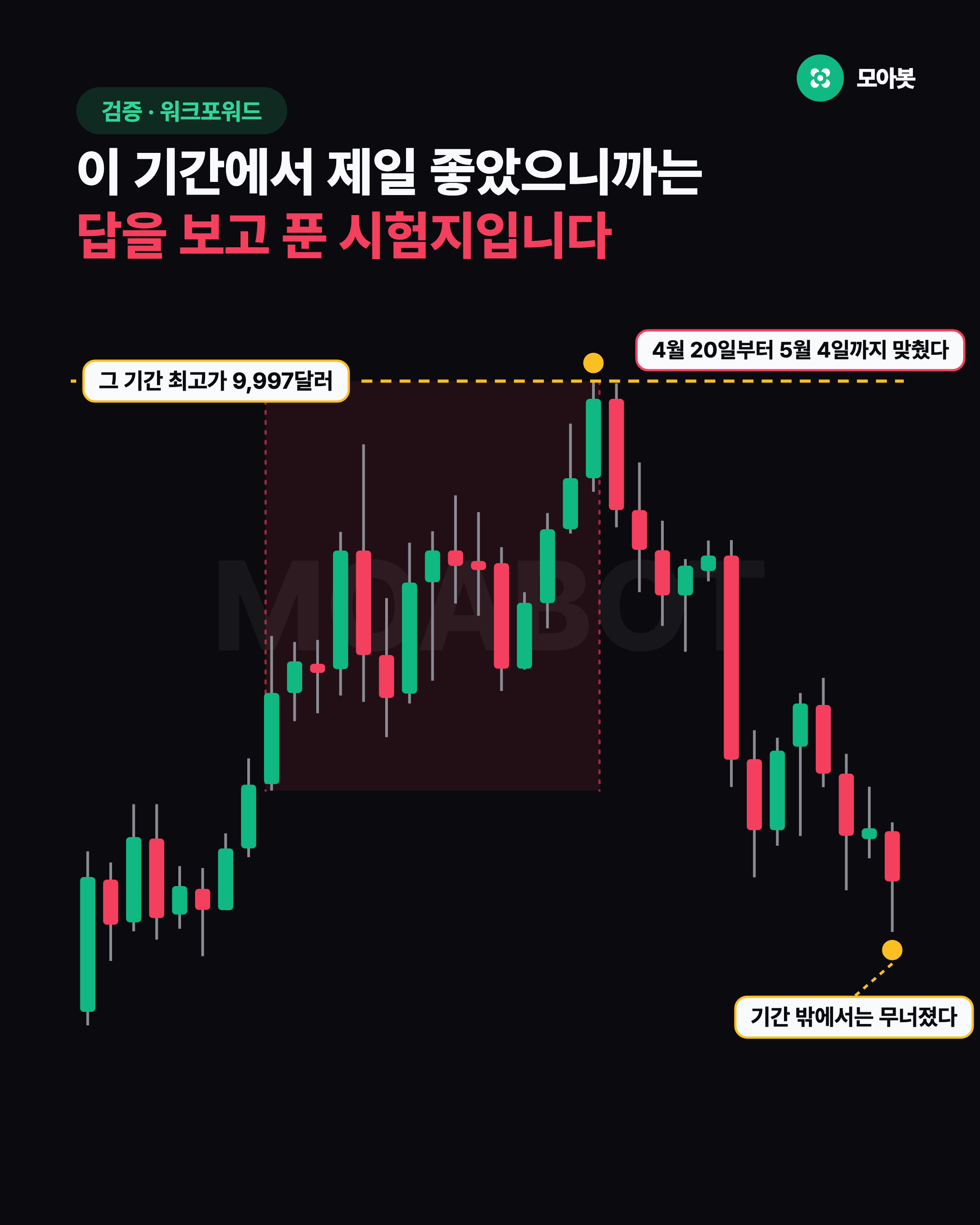 이 기간에서 제일 좋았으니까는 답을 보고 푼 시험지입니다