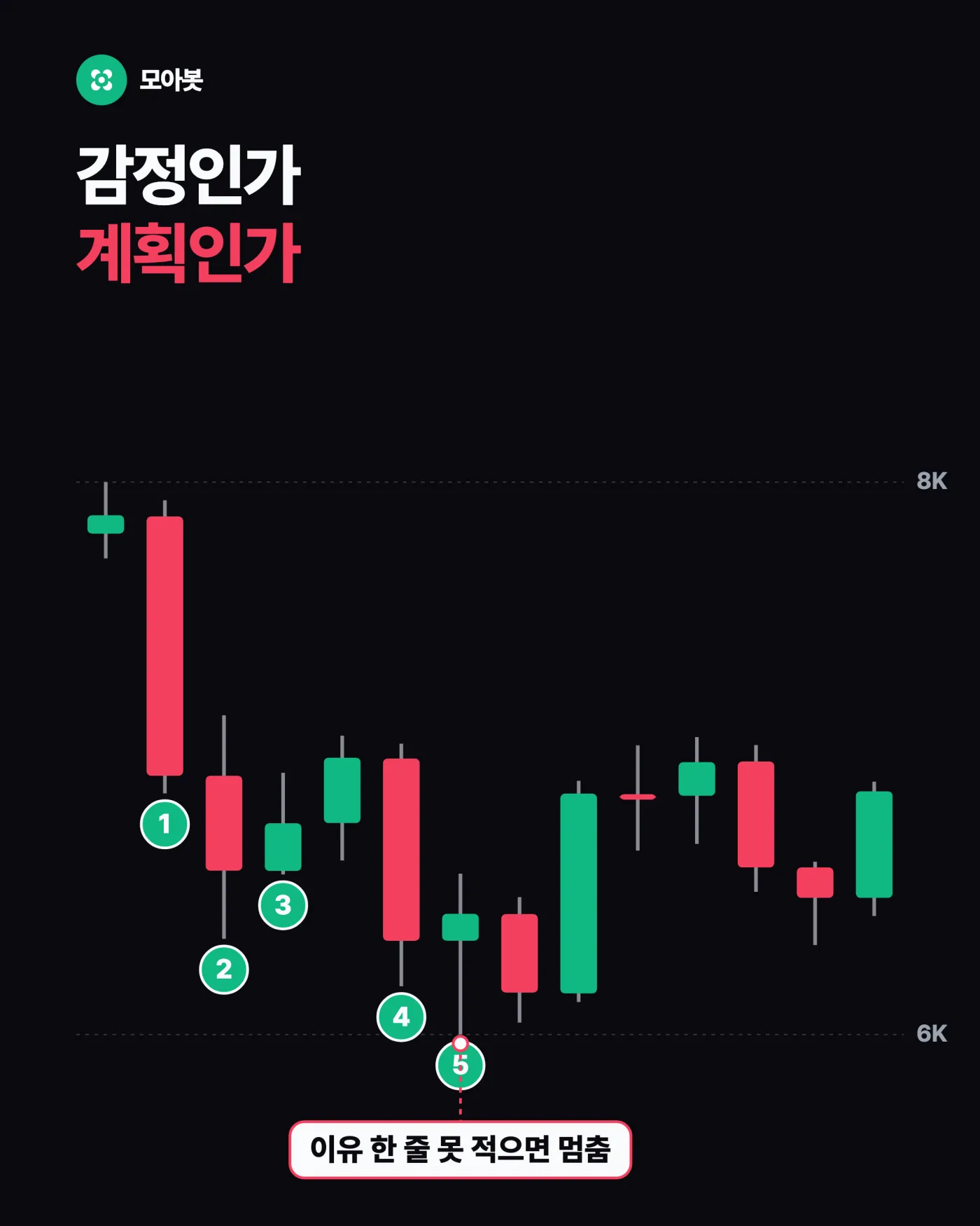 5단계. 감정으로 바꾸려는 것은 아닌가 — 평가손실이 떴을 때 점검하는 5단계