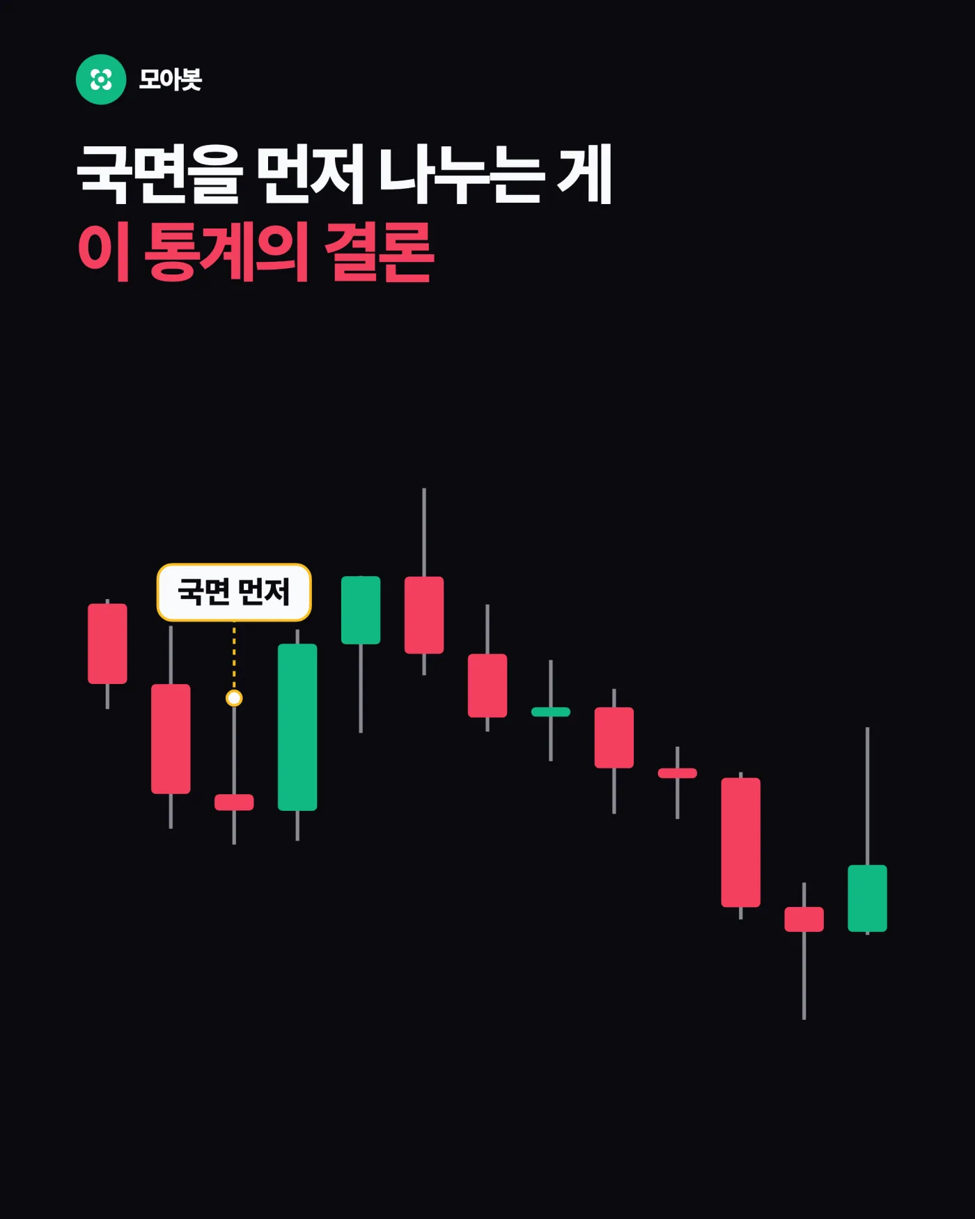 횡보를 먼저 걸러내는 방법 — 차트에 추세가 보여도 대부분은 횡보입니다